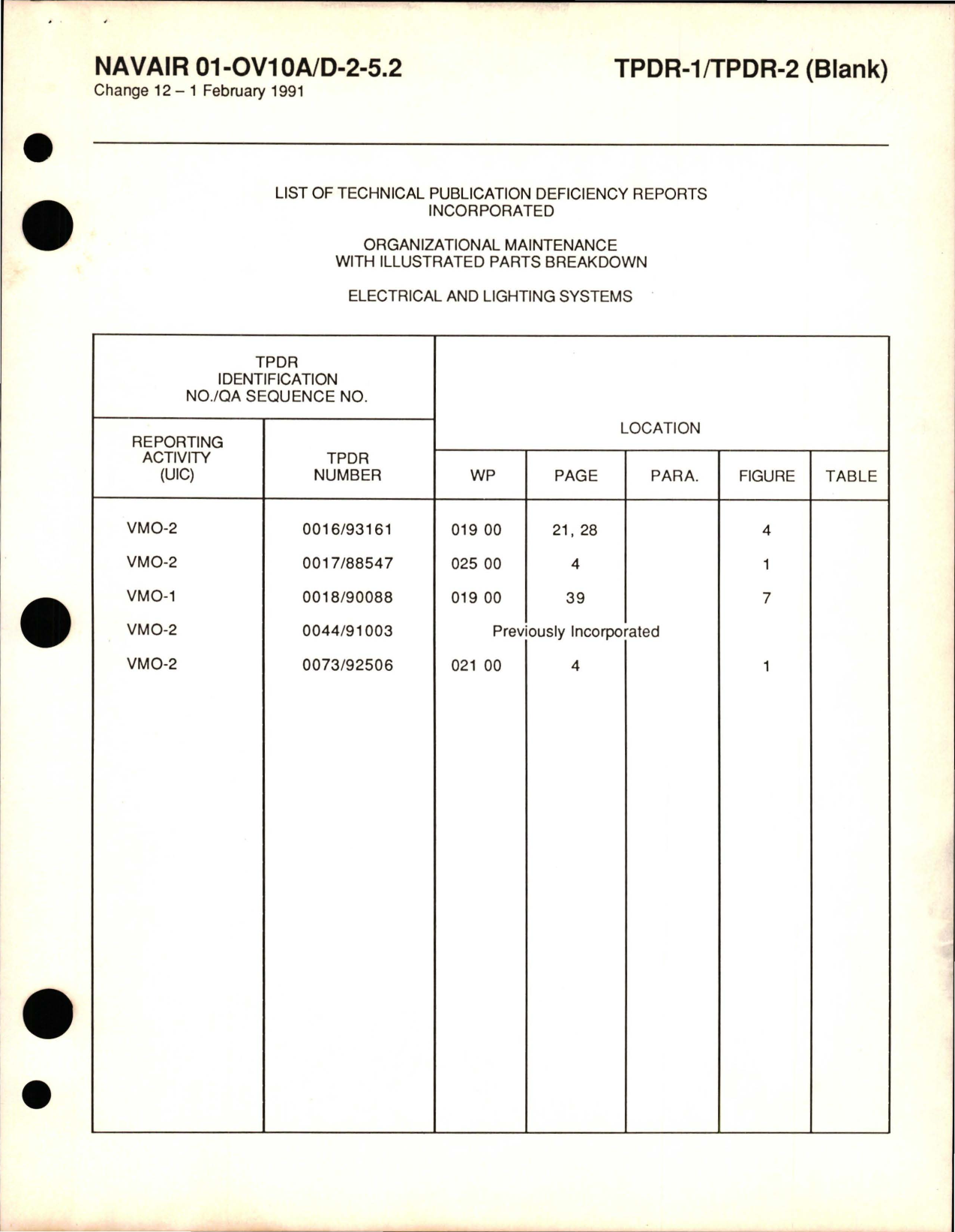 Sample page 5 from AirCorps Library document: Organizational Maintenance with Illustrated Parts Breakdown for Electrical and Lighting Systems for OV-10A/D