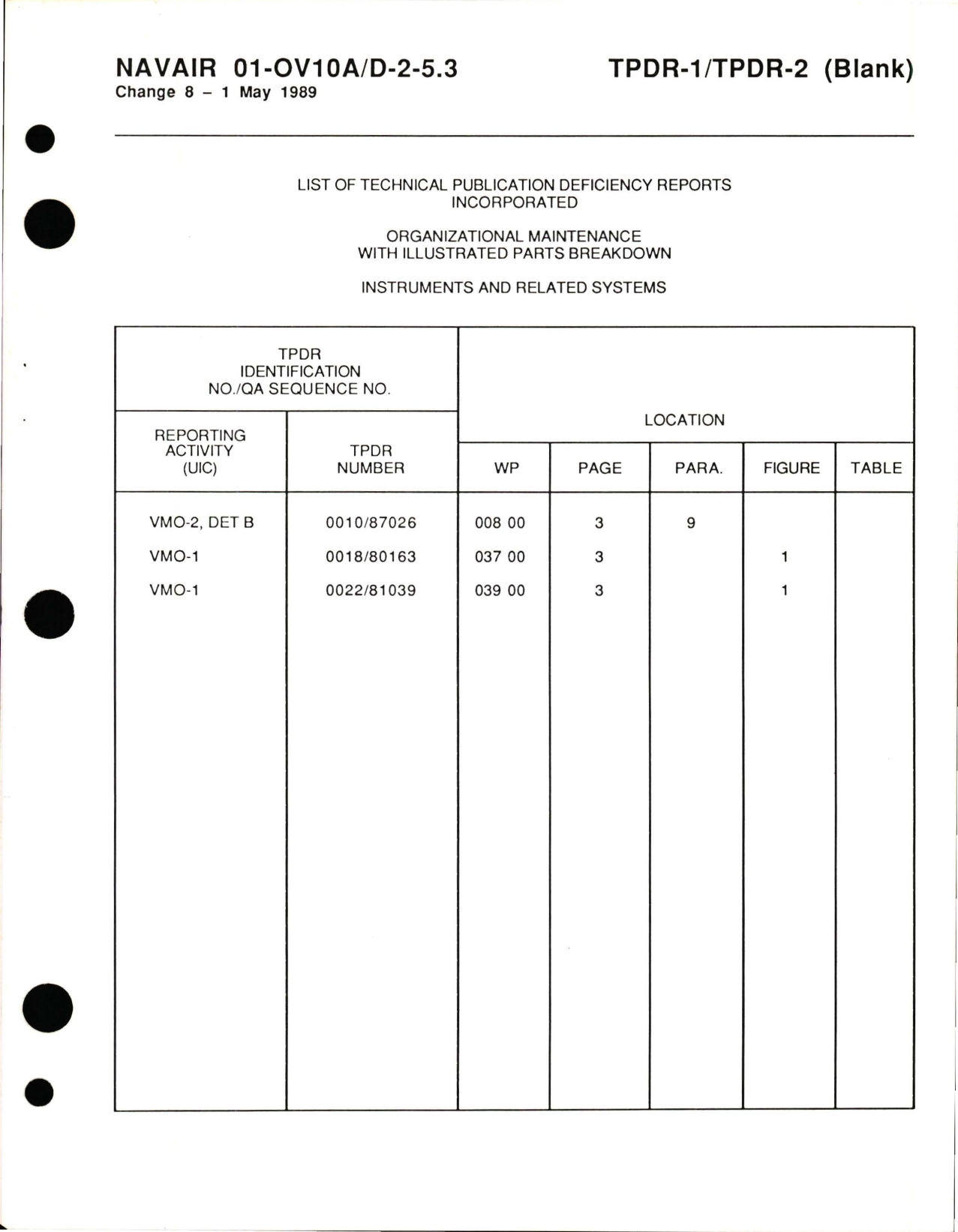 Sample page 5 from AirCorps Library document: Organizational Maintenance with Illustrated Parts Breakdown for Instruments and Related Systems for OV-10A/D