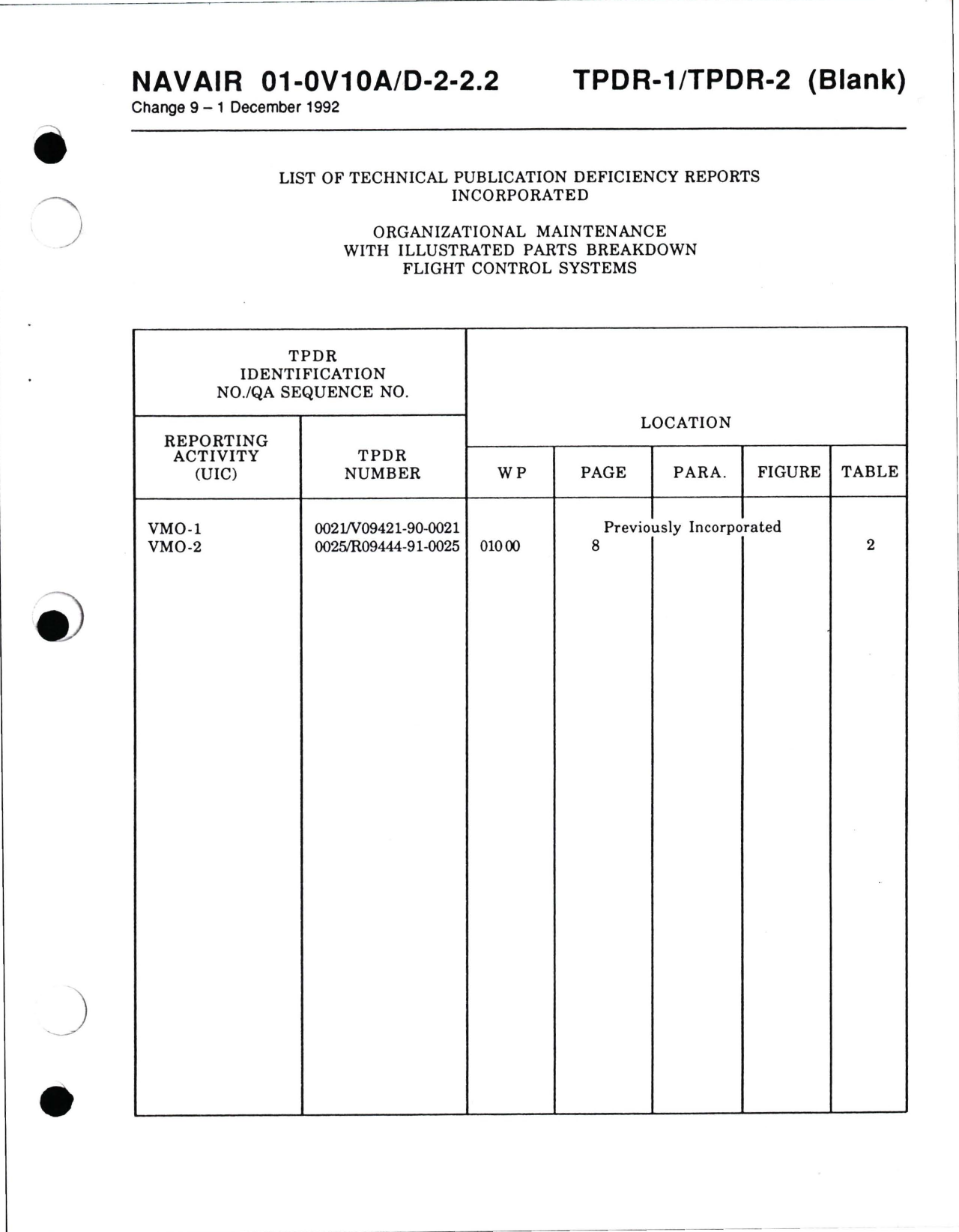 Sample page 7 from AirCorps Library document: Organizational Maintenance with Illustrated Parts Breakdown for Flight Control Systems for OV-10A/D