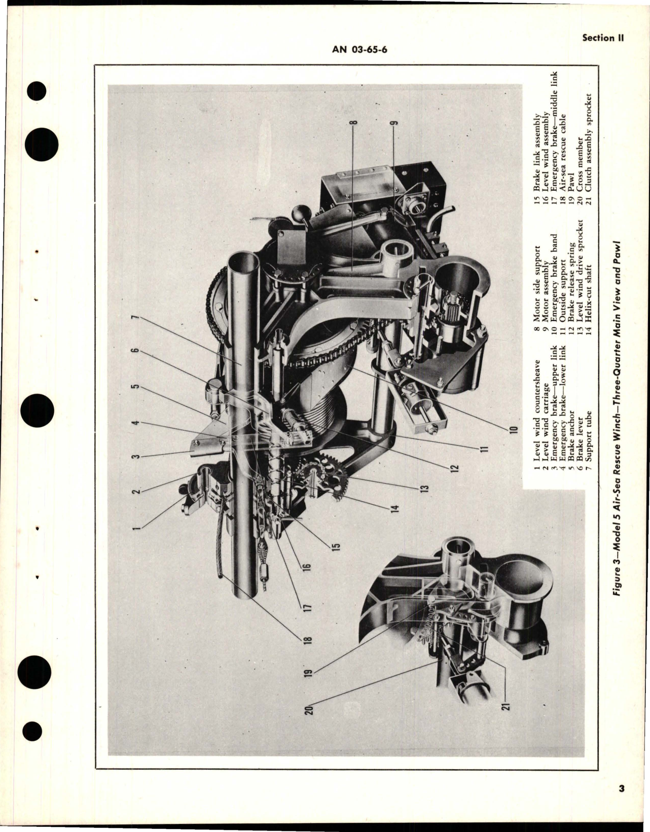 Sample page 7 from AirCorps Library document: Operation, Service and Overhaul Instructions with Parts Catalog for Air Sea Rescue Winch - Model 5