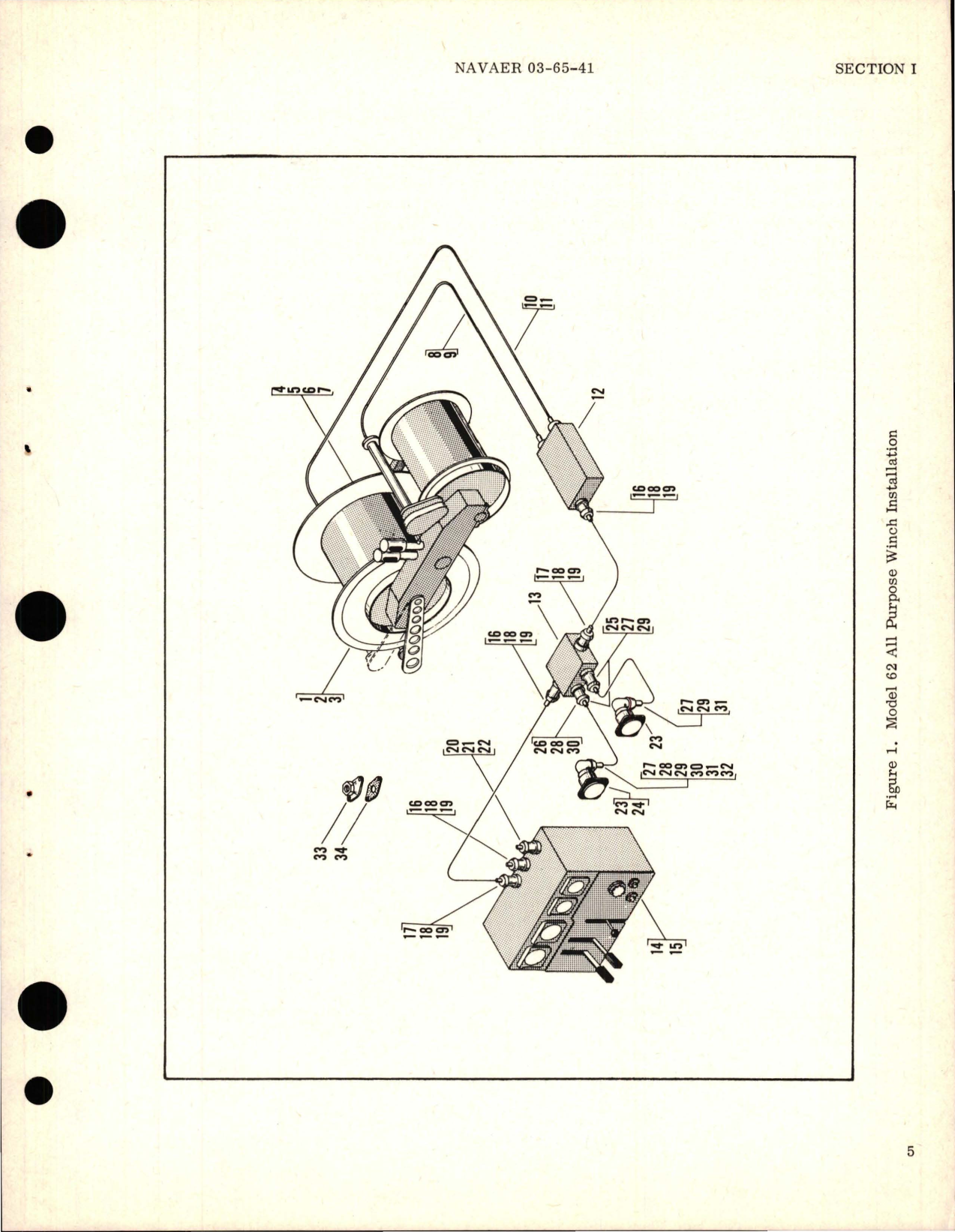 Sample page 9 from AirCorps Library document: Illustrated Parts Breakdown for All Purpose Winch - Model 62