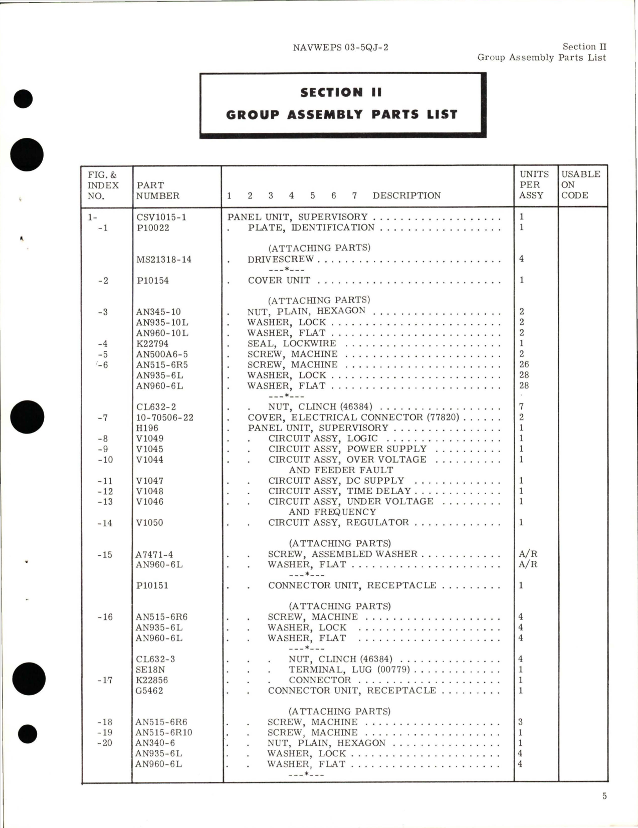 Sample page 7 from AirCorps Library document: Illustrated Parts Breakdown for Supervisory Panel Unit - Part CSV1015-1