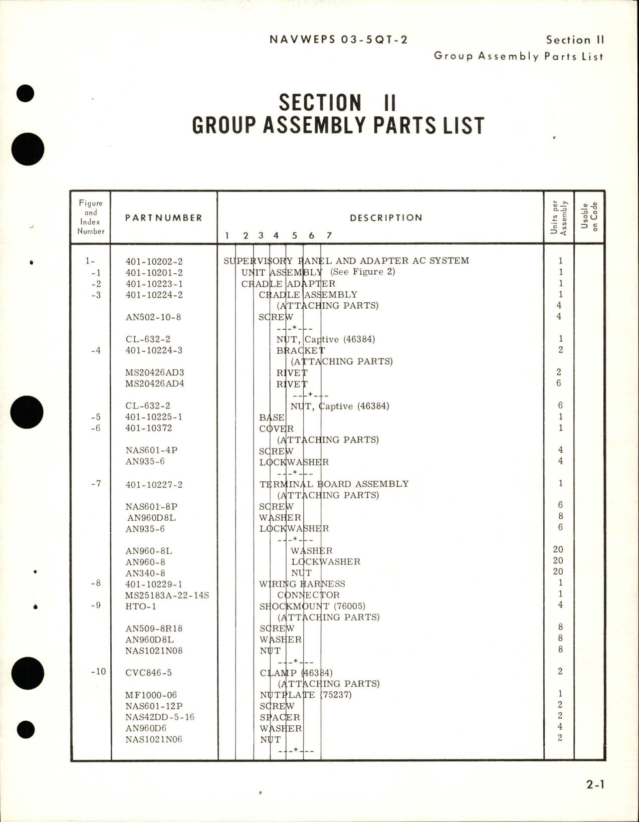 Sample page 9 from AirCorps Library document: Illustrated Parts Breakdown for Supervisory Panel - Type C-300 - Part 401-10202-2