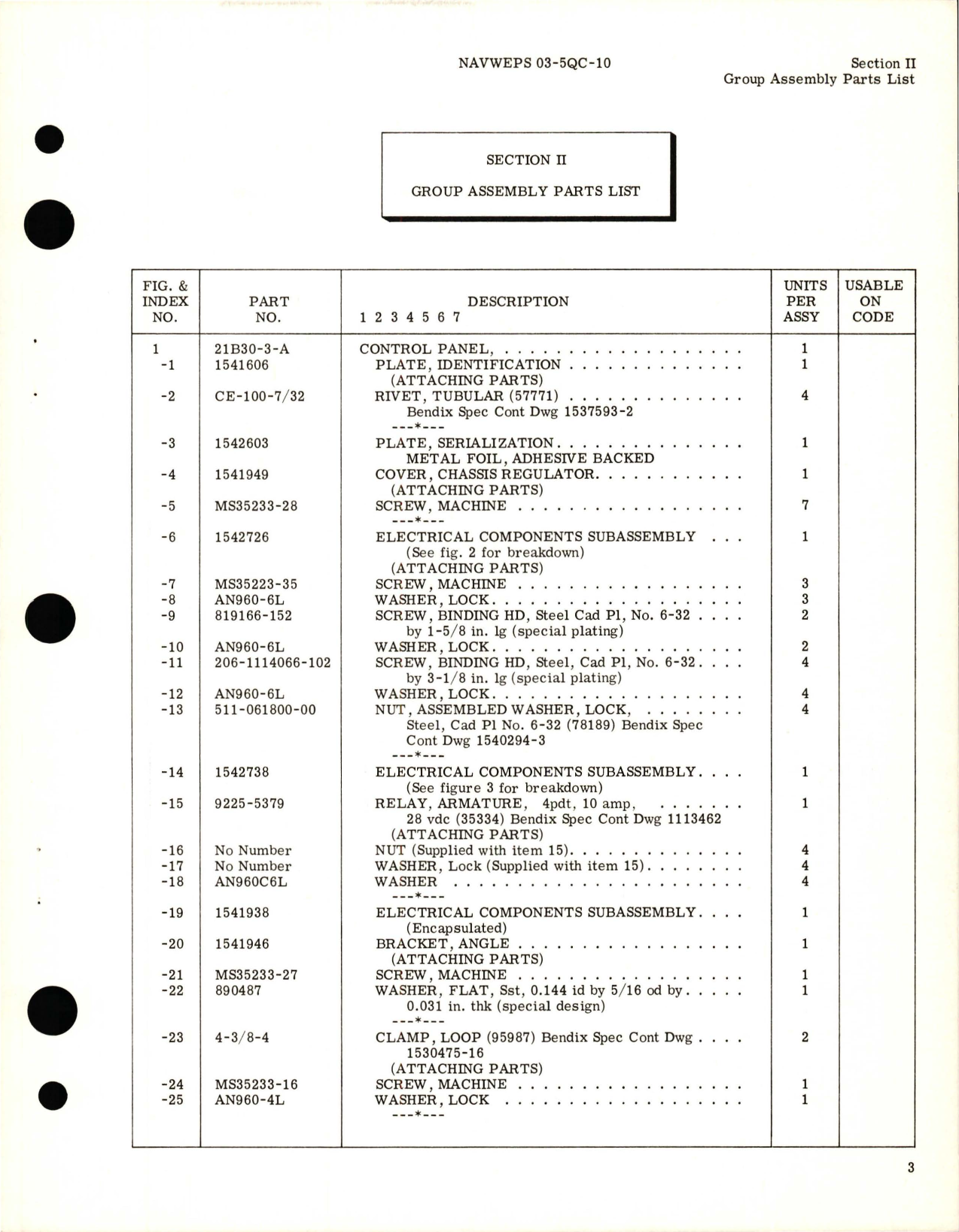 Sample page 5 from AirCorps Library document: Illustrated Parts Breakdown for Control Panel - Type 21B30-3-A