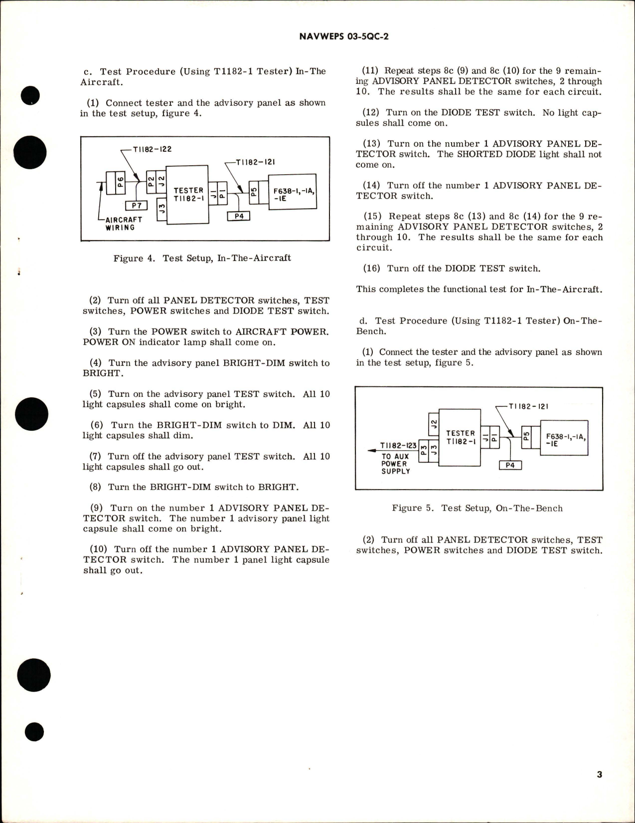 Sample page 5 from AirCorps Library document: Overhaul Instructions with Illustrated Parts Breakdown for Advisory Panel Assembly 