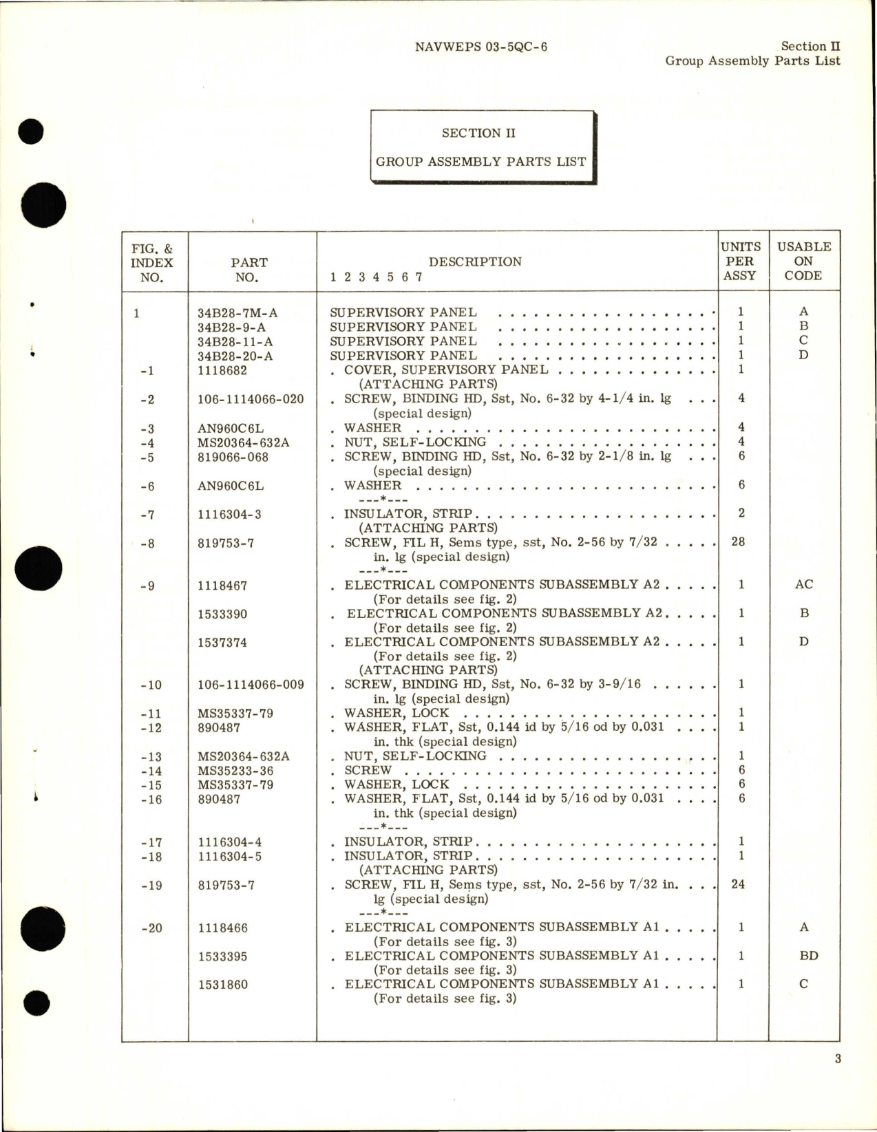 Sample page 5 from AirCorps Library document: Illustrated Parts Breakdown for Supervisory Panel - Types 34B28-7M-A, -9-A, -11-A, -20-A