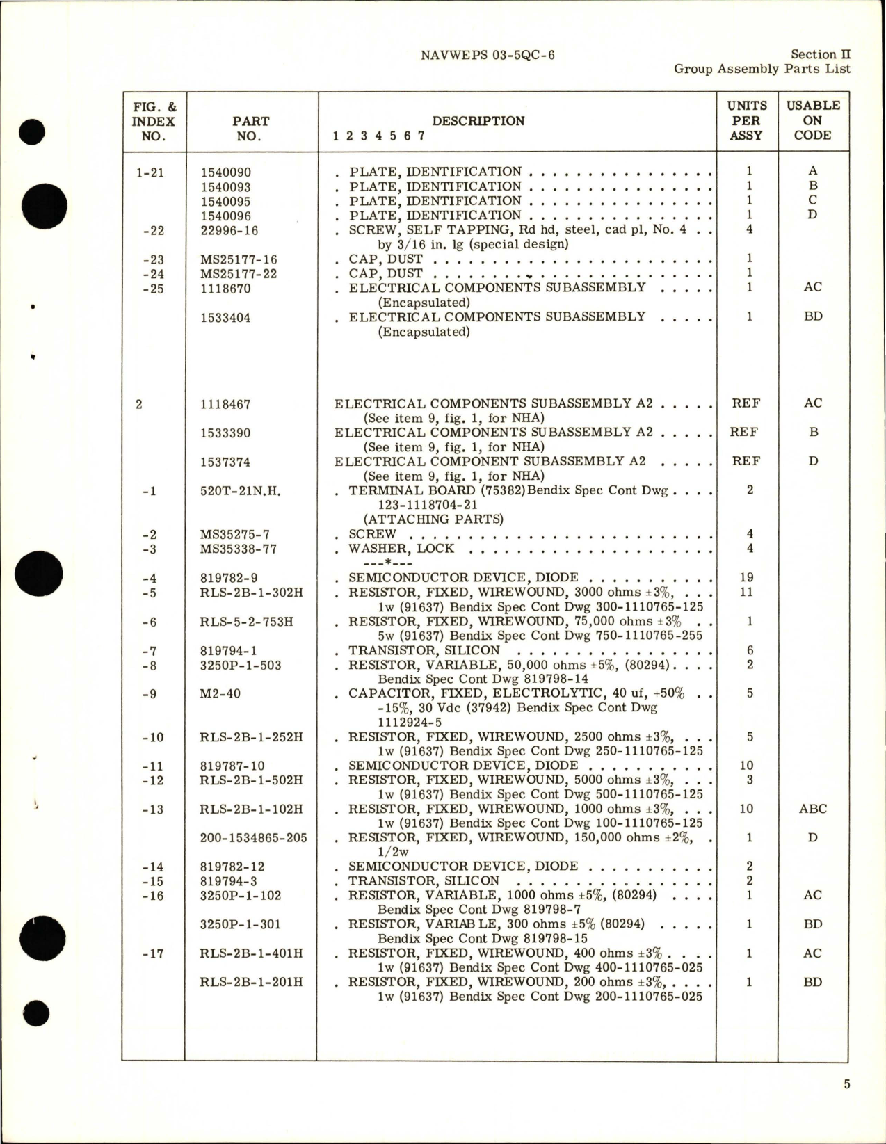 Sample page 7 from AirCorps Library document: Illustrated Parts Breakdown for Supervisory Panel - Types 34B28-7M-A, -9-A, -11-A, -20-A