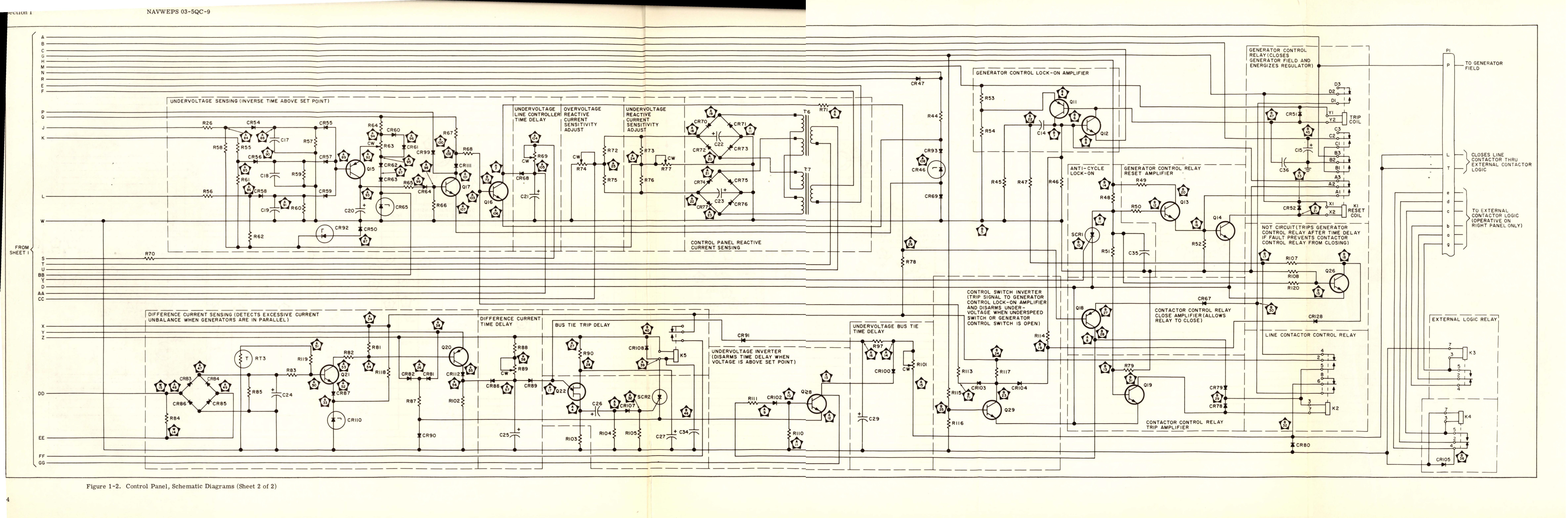 Sample page 8 from AirCorps Library document: Overhaul Instructions for Control Panel - Type 21B30-3-A