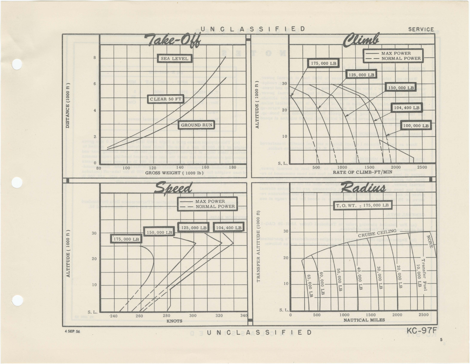 Sample page 5 from AirCorps Library document: KC-97F Boeing Stratofreighter - Standard Aircraft Characteristics