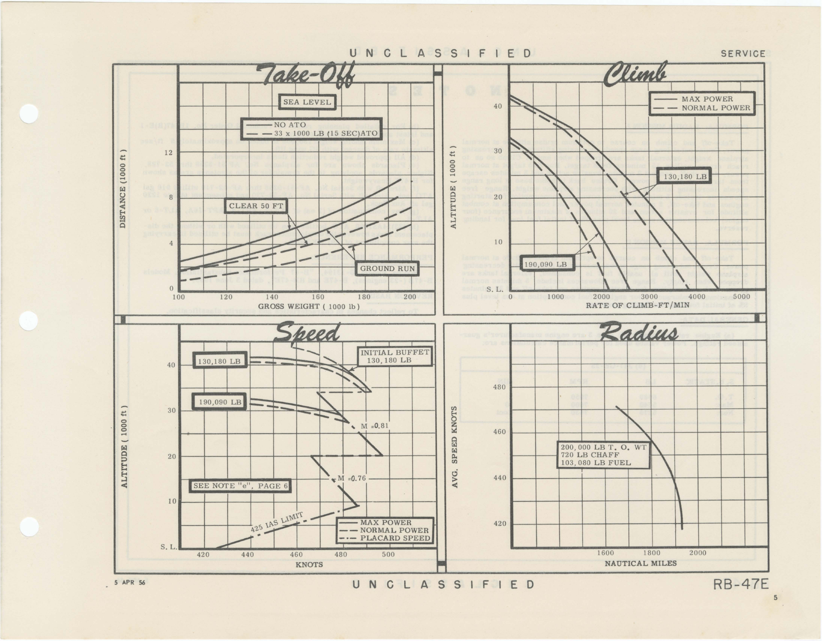 Sample page 5 from AirCorps Library document: RB-47E Boeing Stratojet - Standard Aircraft Characteristics