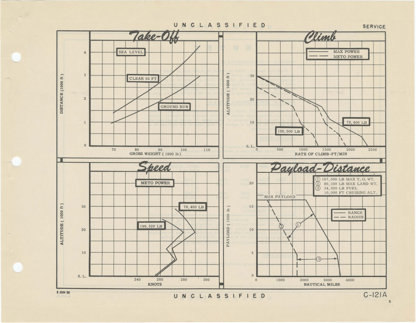 Sample page 5 from AirCorps Library document: C-121A Lockheed Constellation - Standard Aircraft Characteristics