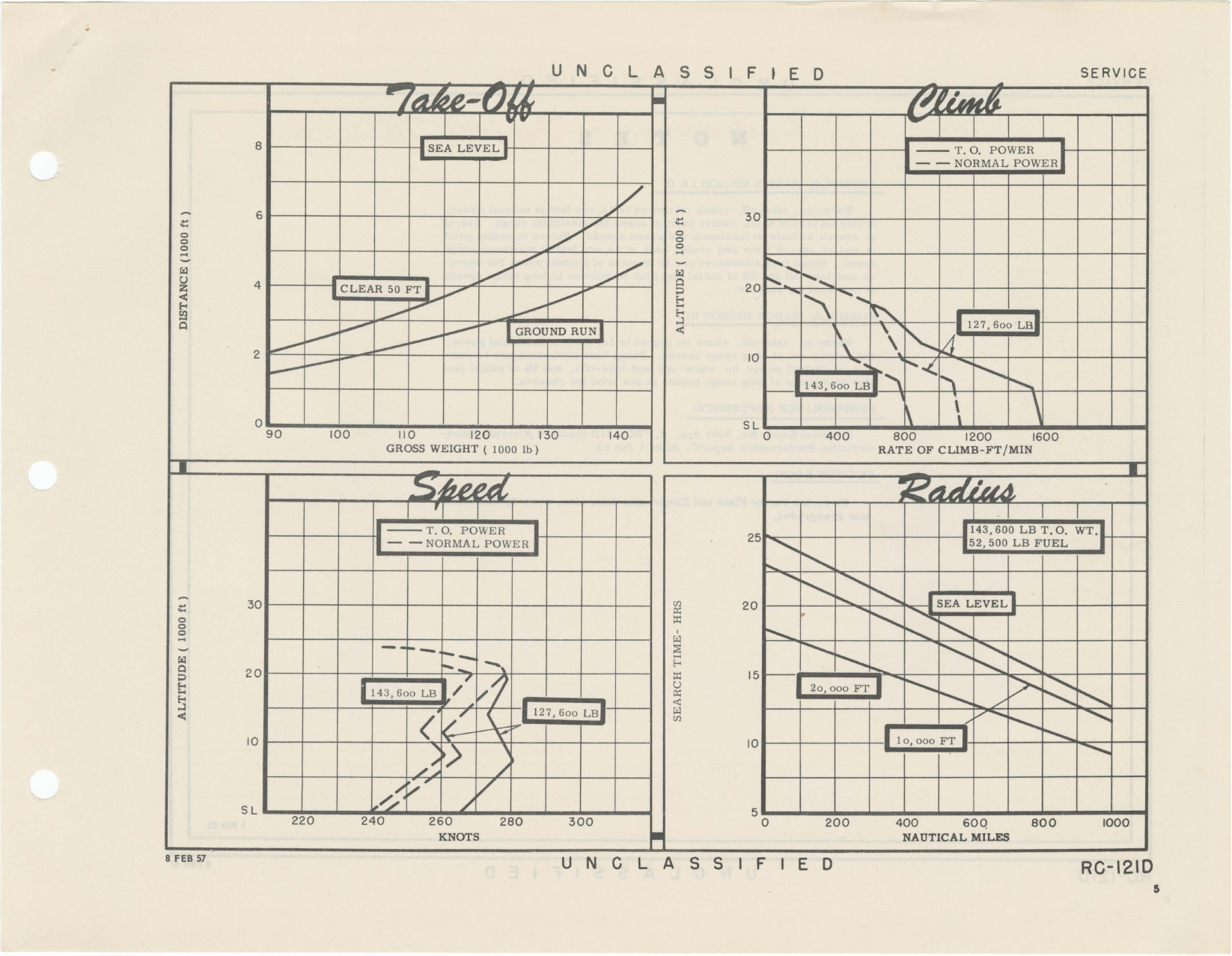 Sample page 5 from AirCorps Library document: RC-121D Lockheed Warning Star - Standard Aircraft Characteristics