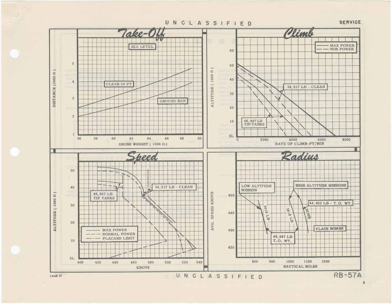 Sample page 5 from AirCorps Library document: RB-57A Martin Canberra - Standard Aircraft Characteristics