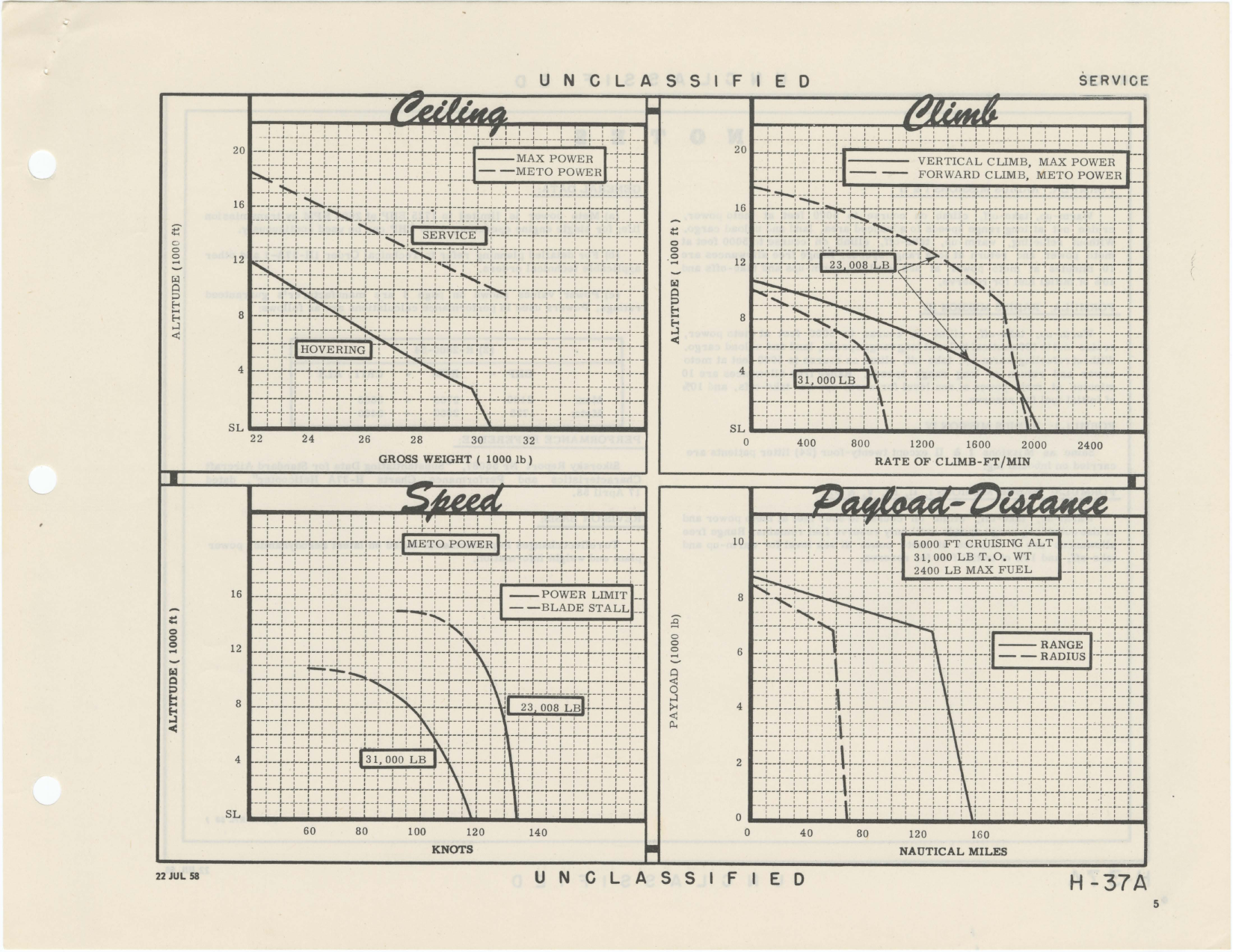 Sample page 5 from AirCorps Library document: H-37A Sikorsky Mojave - Standard Aircraft Characteristics