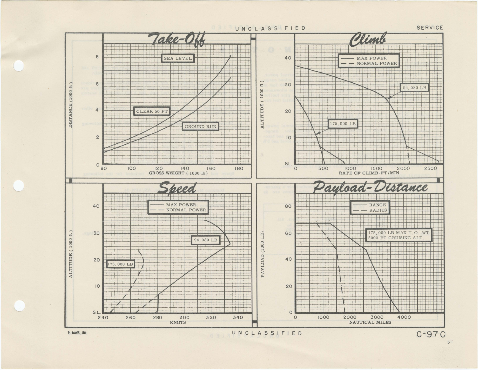 Sample page 5 from AirCorps Library document: C-97C Boeing Stratofreighter -  Standard Aircraft Characteristics