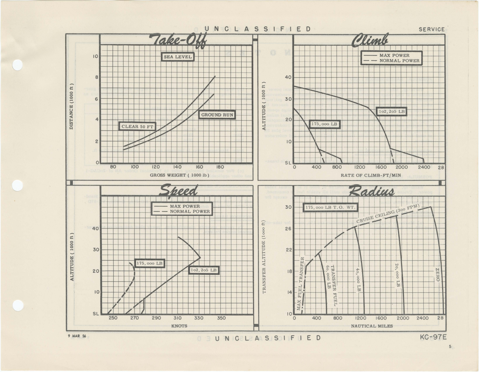 Sample page 5 from AirCorps Library document: KC-97E Boeing Stratofreighter - Standard Aircraft Characteristics