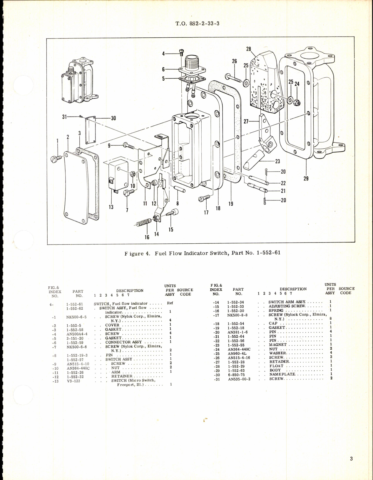 Sample page 3 from AirCorps Library document: Overhaul Instructions with Parts Breakdown for Fuel Flow Indicator Switch Part No 1-552-61