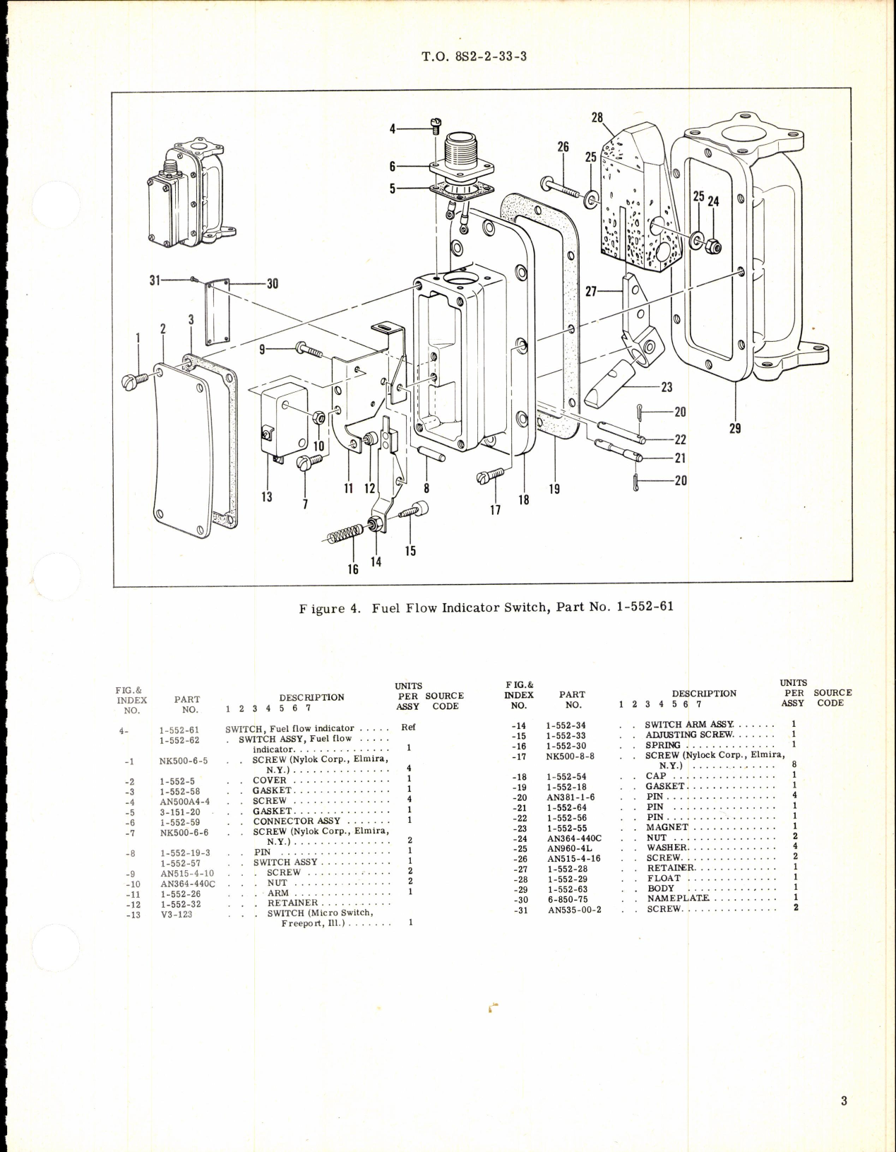 Sample page 3 from AirCorps Library document: Fuel Flow Indicator Switch Part No 1-552-61