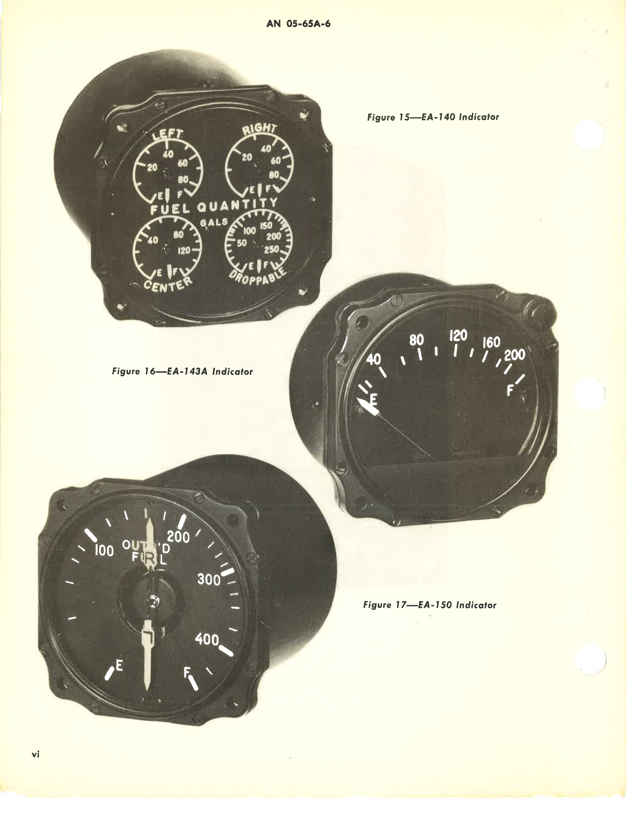 Sample page  8 from AirCorps Library document: Fuel Gage Systems - Overhaul Instructions