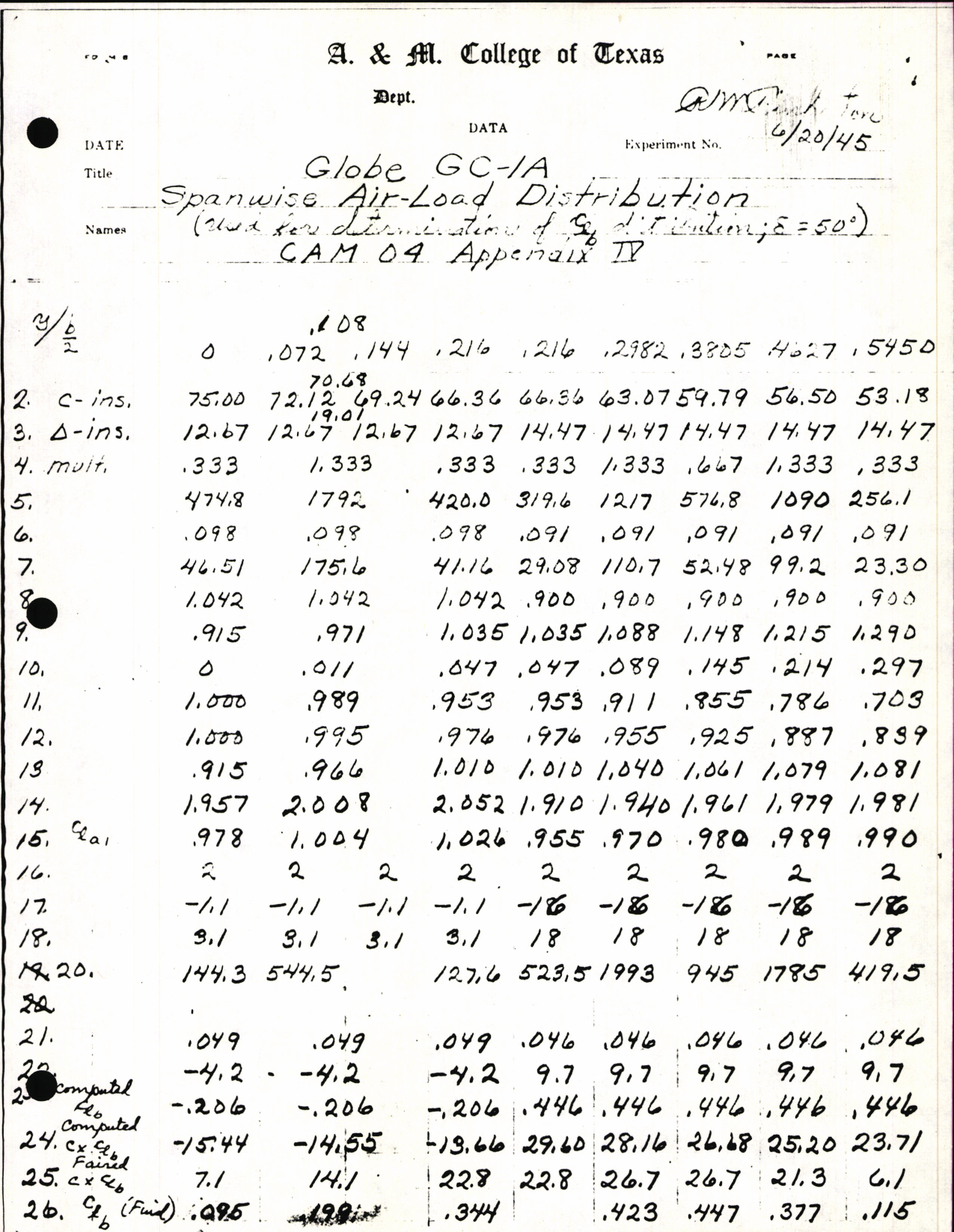 Sample page 5 from AirCorps Library document: Flap Loads