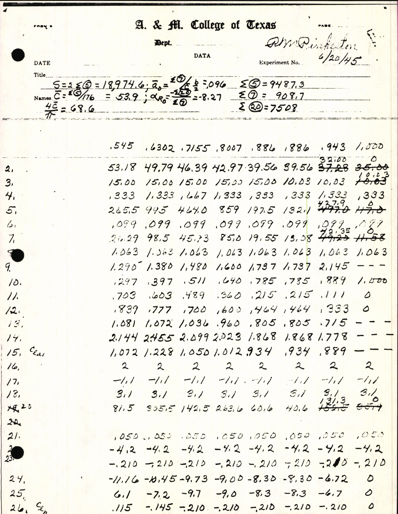 Sample page 7 from AirCorps Library document: Flap Loads