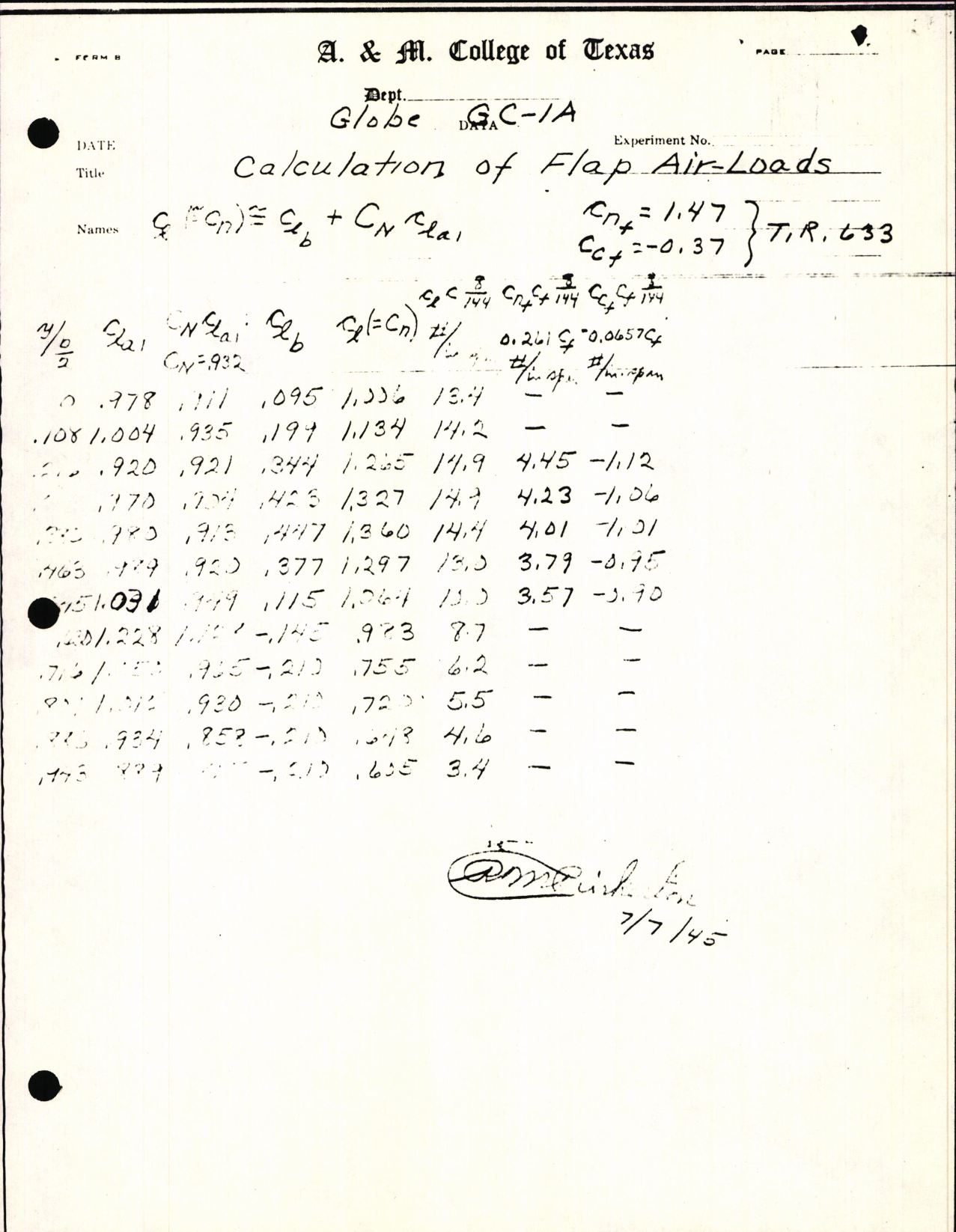 Sample page 9 from AirCorps Library document: Flap Loads