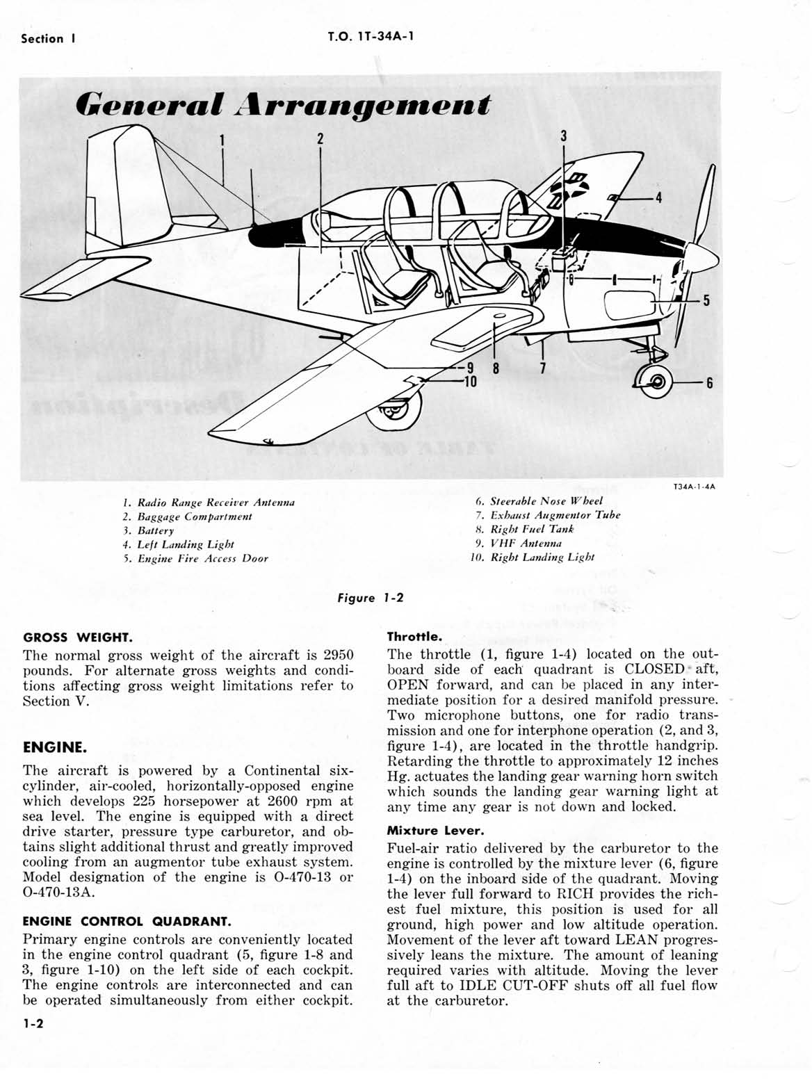 Sample page 8 from AirCorps Library document: Flight Handbook for T-34A USAF Series