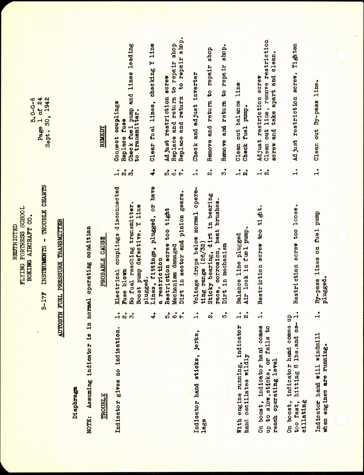 Sample page 4 from AirCorps Library document: Flying Fortress School - Procedure Guide for B-17