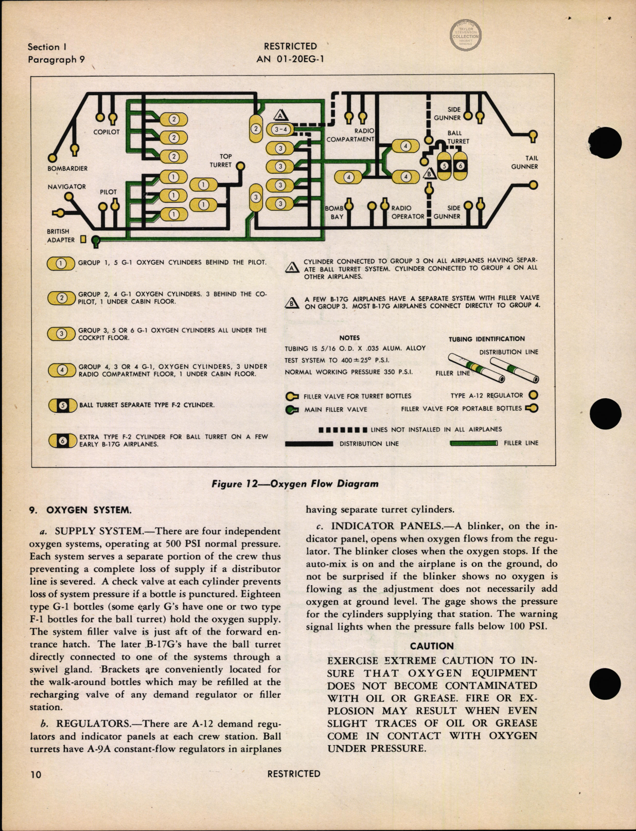 Sample page 14 from AirCorps Library document: Flight Operating Instructions - B-17G