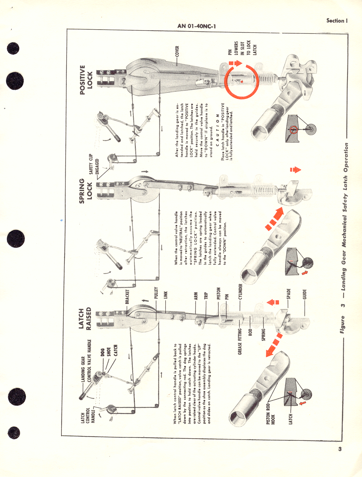 Sample page 9 from AirCorps Library document: Flight Operating Instructions for C-47, C-47A, R4D-1, and R4D-5