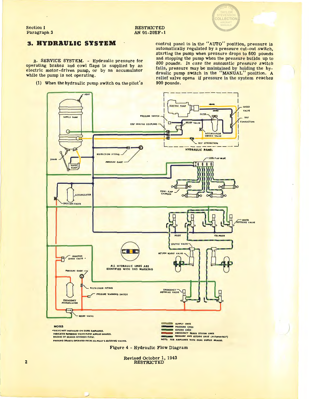 Sample page 6 from AirCorps Library document: Pilot Flight Operating Instructions - B-17F, B-17G