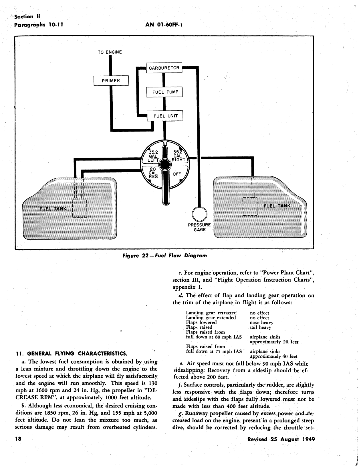 Sample page 25 from AirCorps Library document: Flight Operating Instructions - T-6