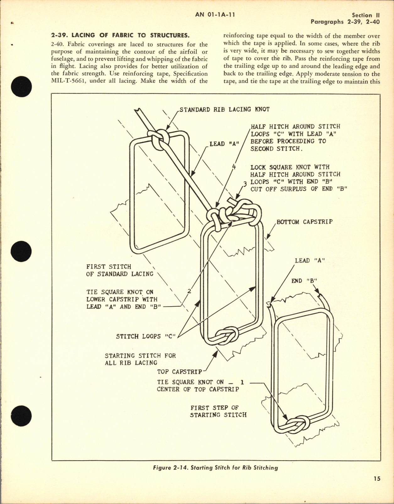 Sample page 20 from AirCorps Library document: Fabric Repair and Doping