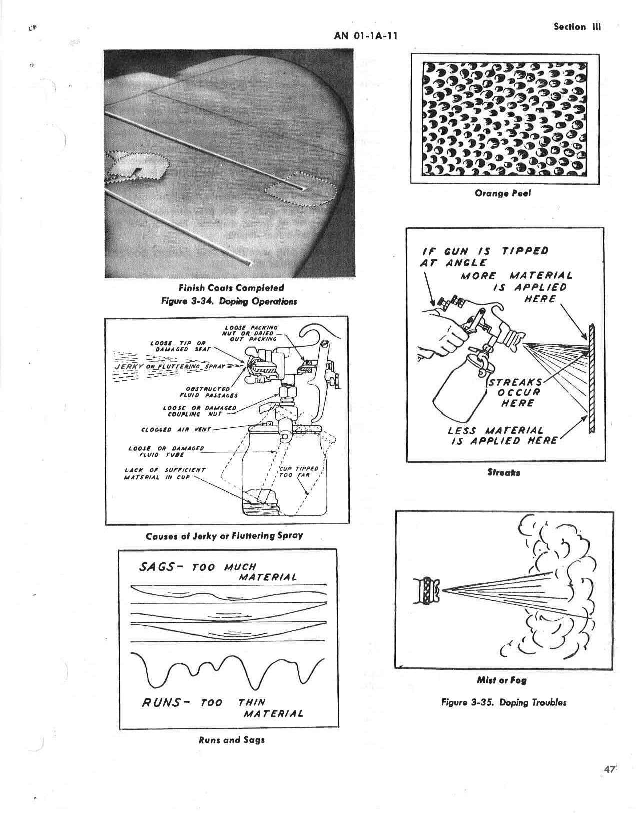 Sample page 52 from AirCorps Library document: Fabric Repair and Doping - Engineering Handbook Series for Aircraft Repair