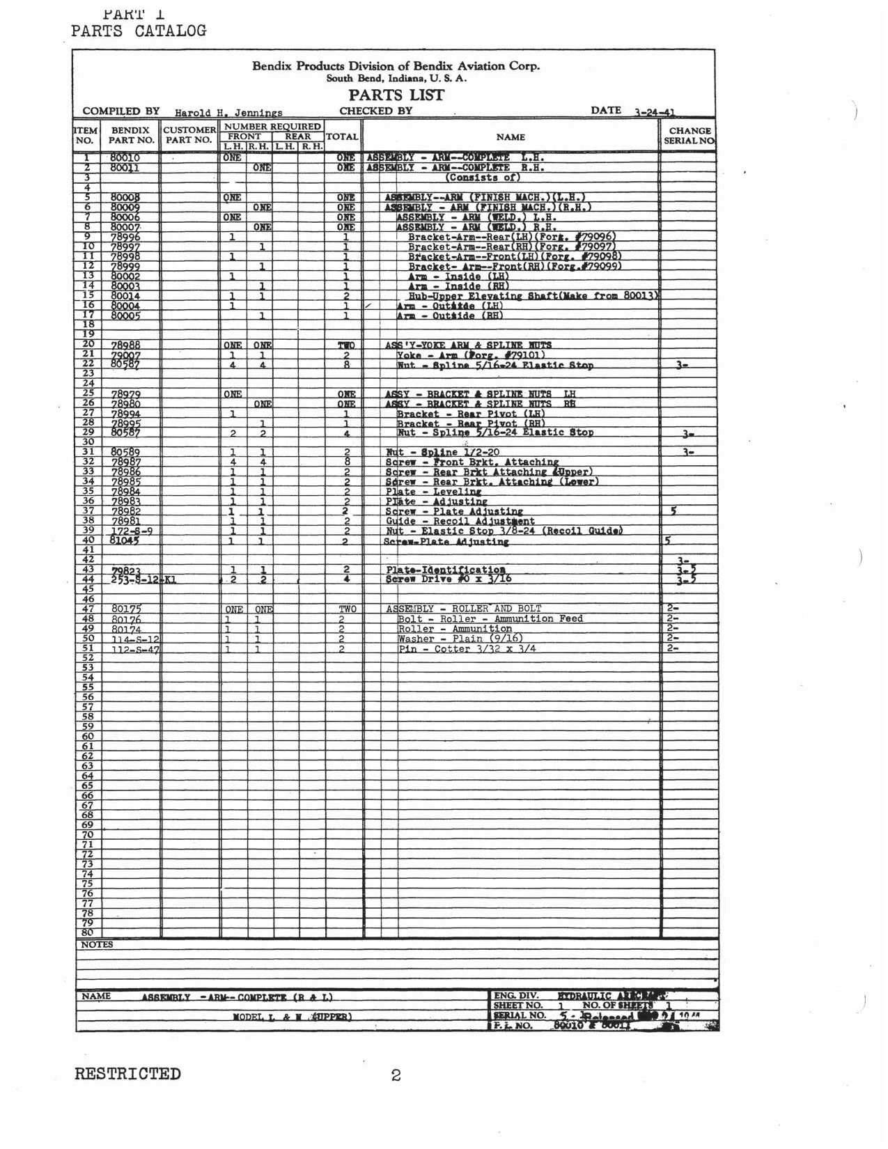 Sample page 174 from AirCorps Library document: Field Service Manual & Parts Catalog - Upper Turret Model 