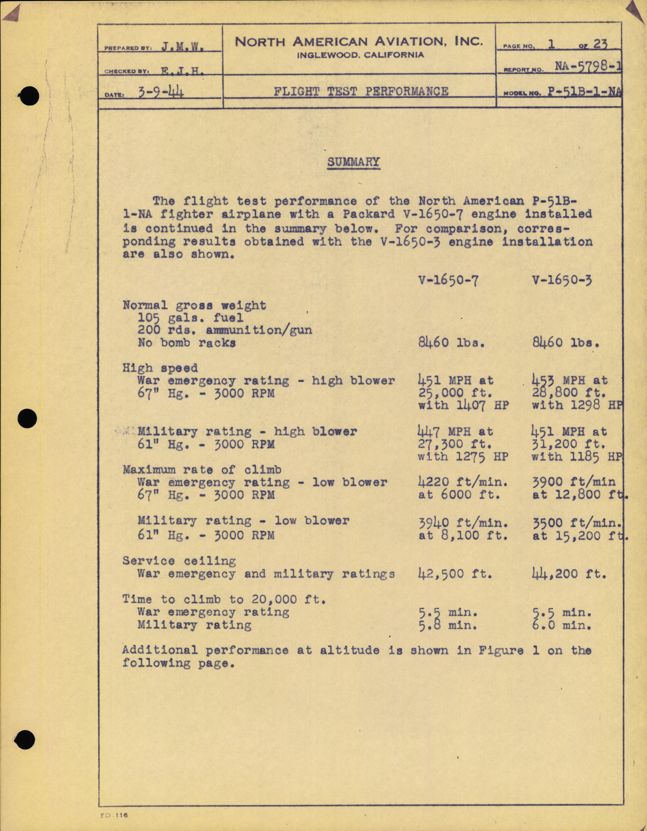 Sample page 4 from AirCorps Library document: Flight Test Performance Data - P-51B - North American Engineering Dept