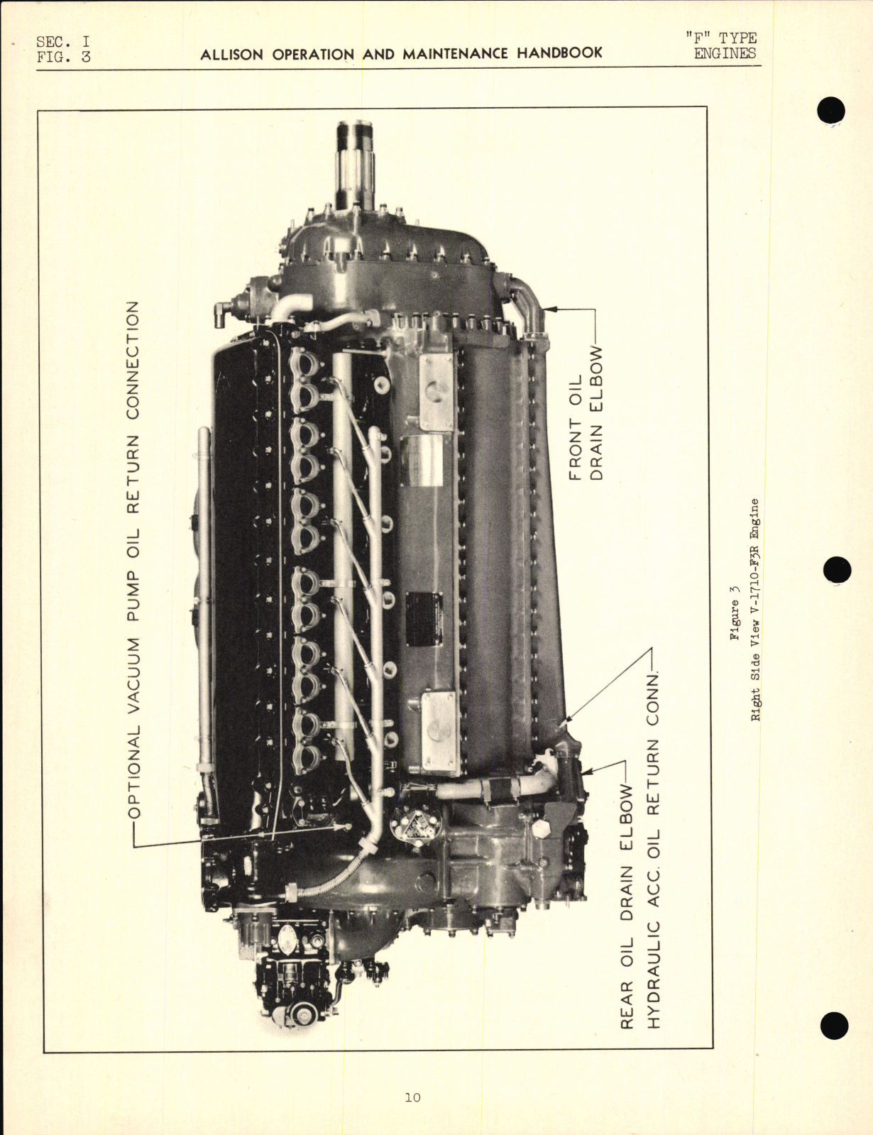 Sample page 14 from AirCorps Library document: Operation Maintenance and Overhaul Handbook for V-1710 