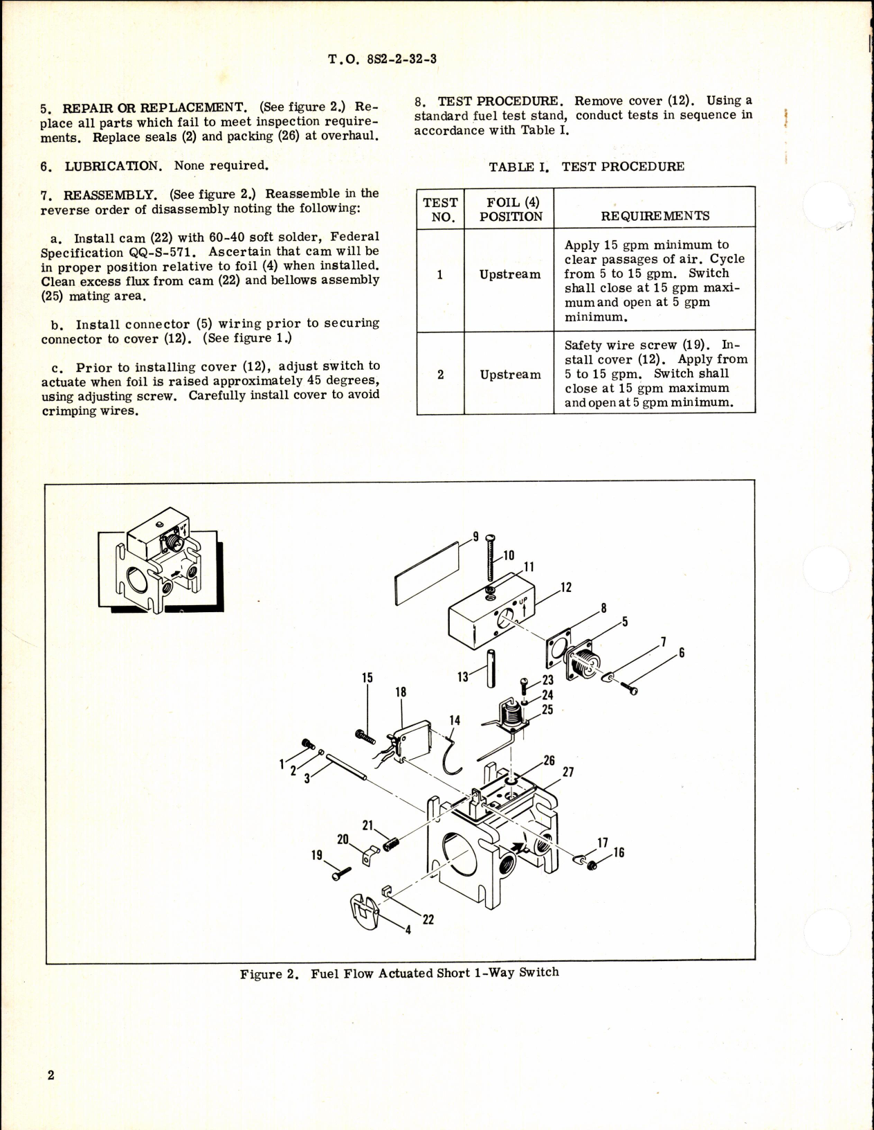 Sample page 2 from AirCorps Library document: Fuel Flow Actuated Short 1-Way Switch Part No 950
