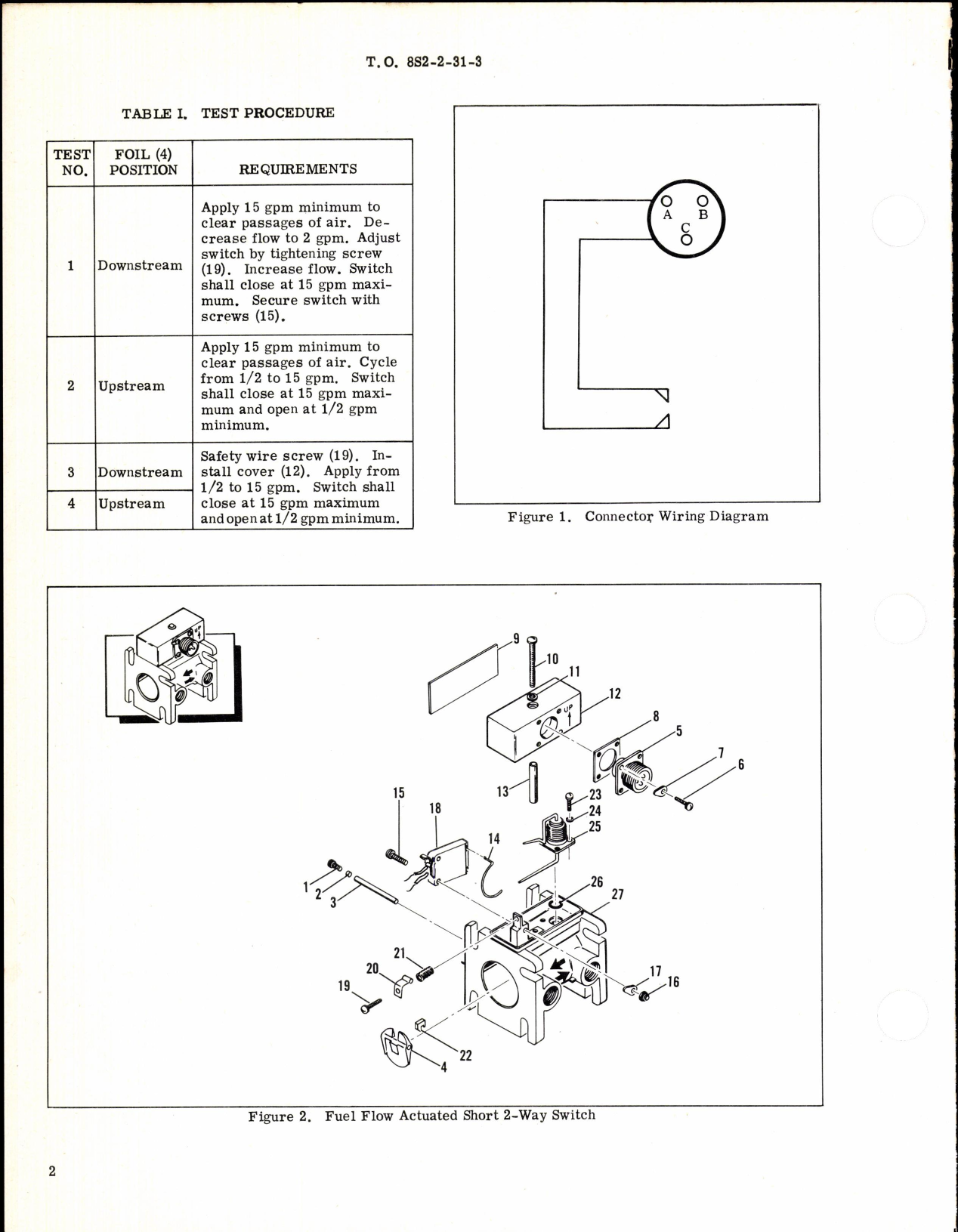 Sample page 2 from AirCorps Library document: Fuel Flow Actuated Short 2-Way Switch Part No 925