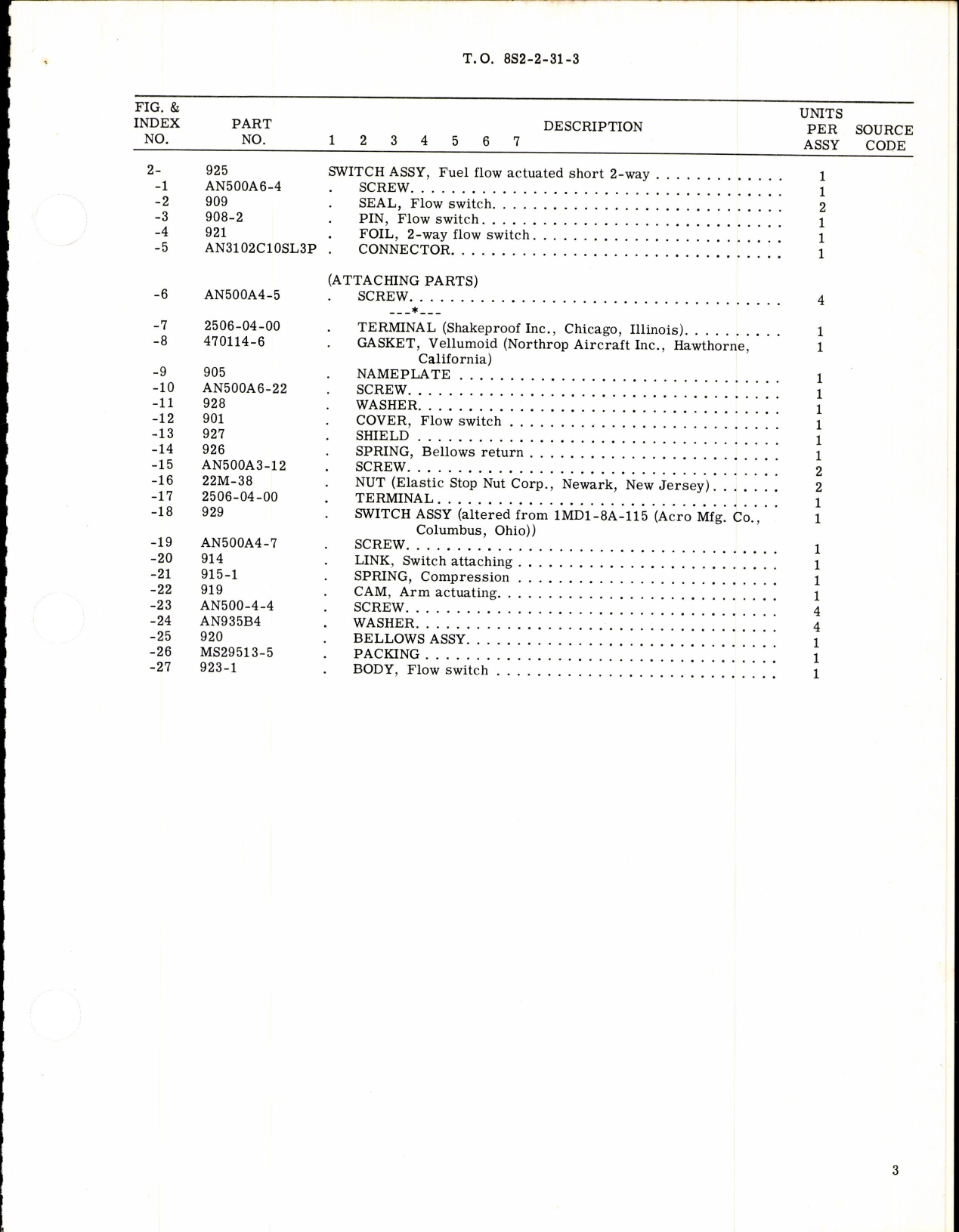 Sample page 3 from AirCorps Library document: Fuel Flow Actuated Short 2-Way Switch Part No 925