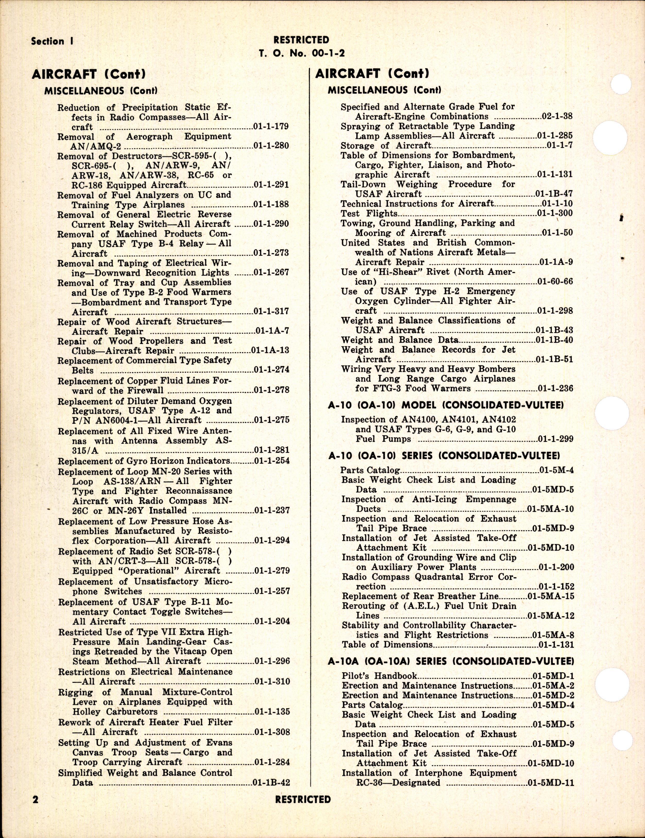 Sample page 6 from AirCorps Library document: Alphabetical index of Technical Publications