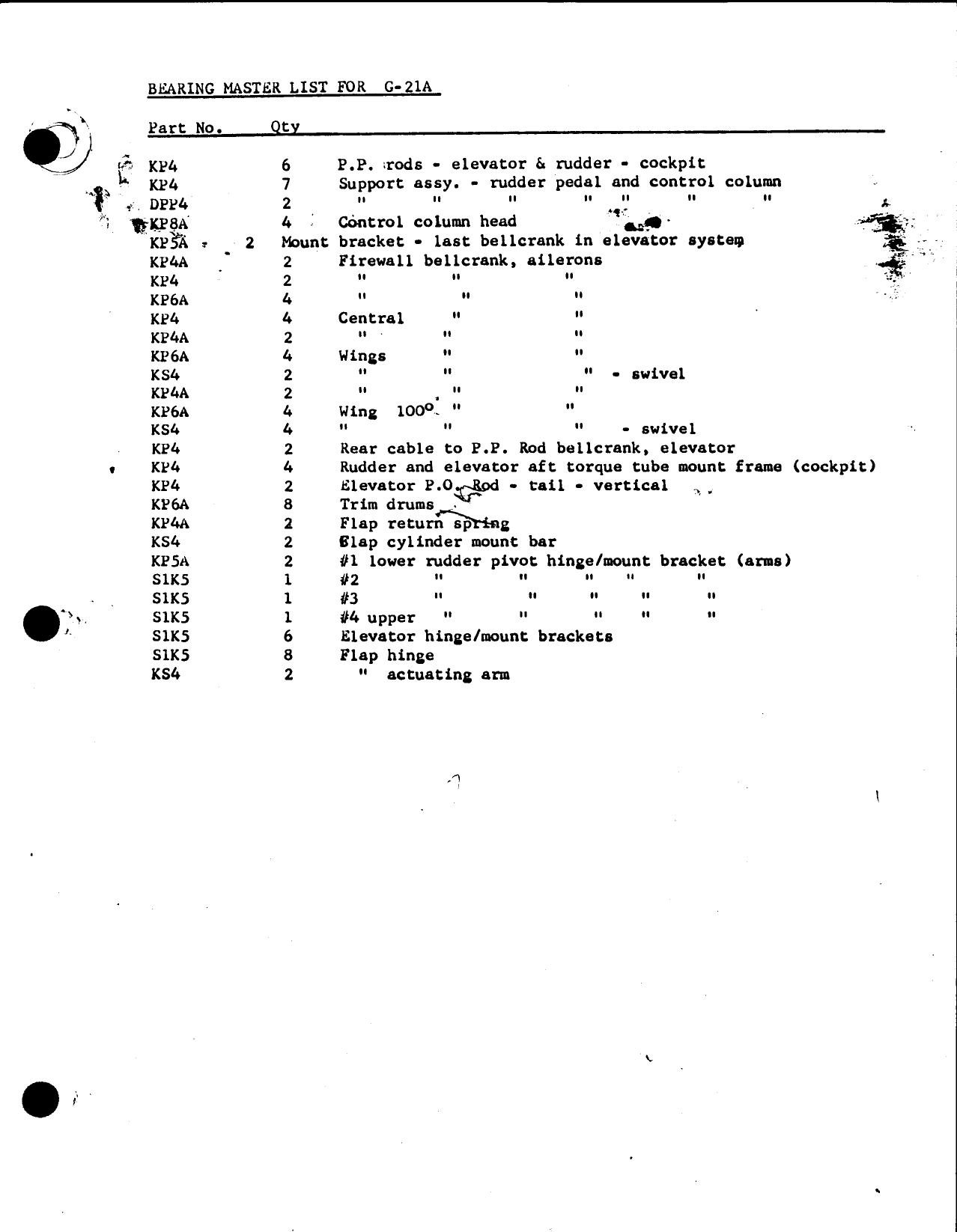 Sample page  3 from AirCorps Library document: Grumman Goose G-21 Misc Maintenance Documents