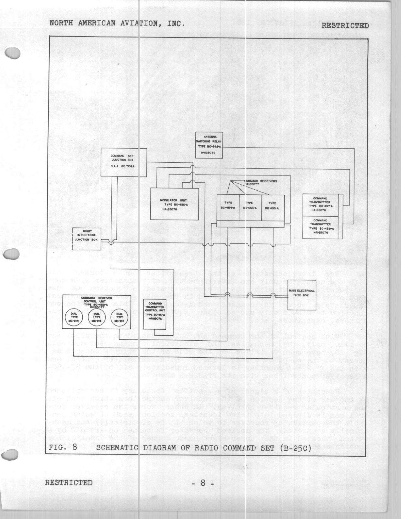 Sample page 193 from AirCorps Library document: General Airplane Lectures B-25 North American Aviation Lectures 1-8