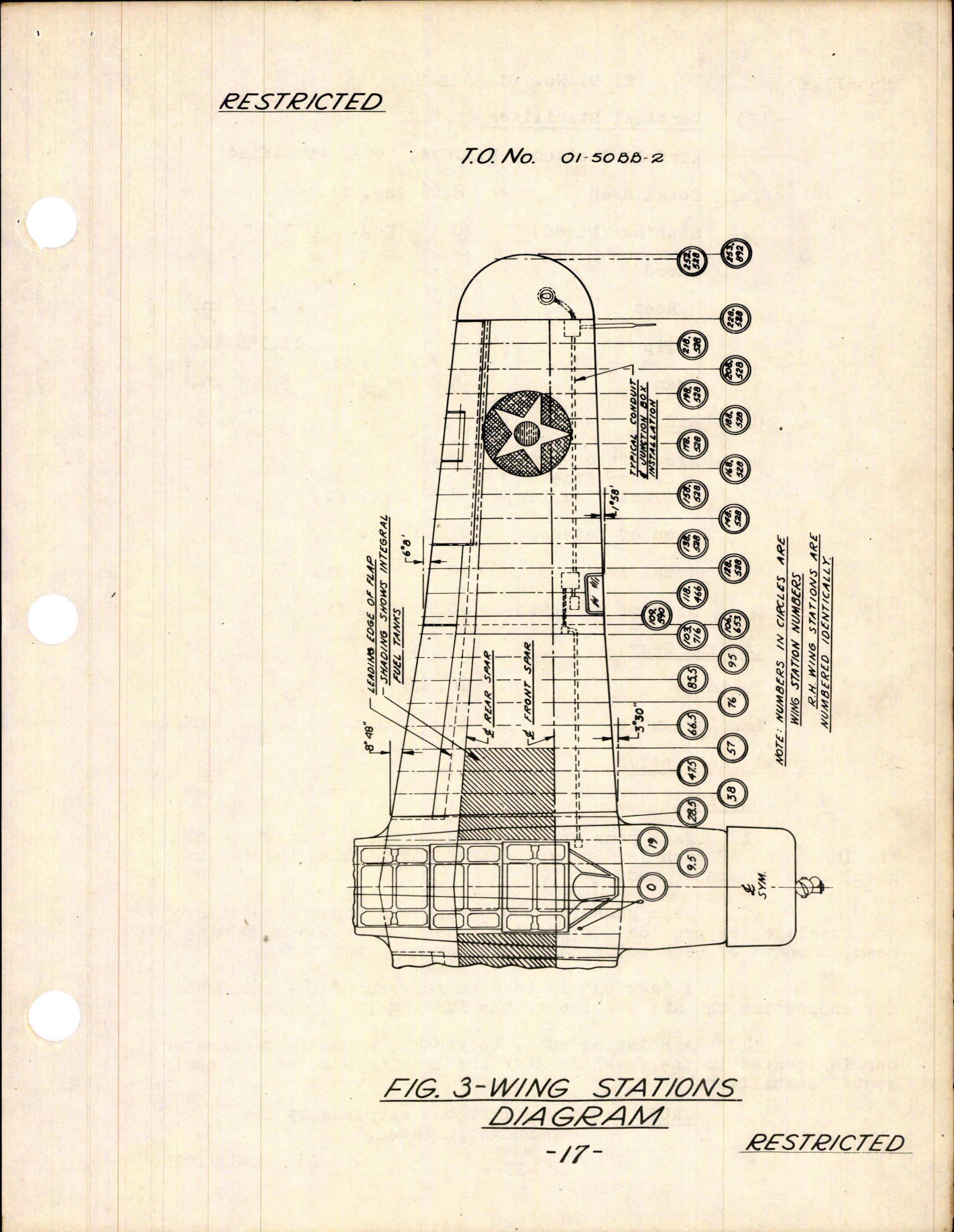 Sample page 21 from AirCorps Library document: Service Instructions for BT-13A and BT-15 and SNV-1