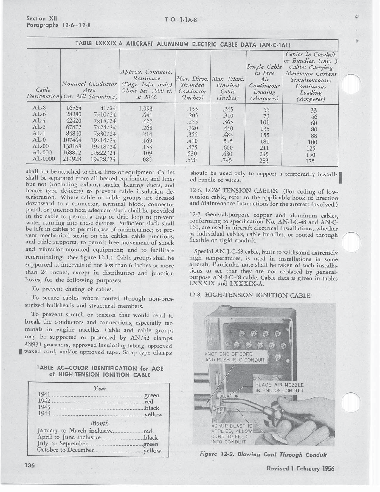 Sample page 148 from AirCorps Library document: General Aircraft Structural Hardware