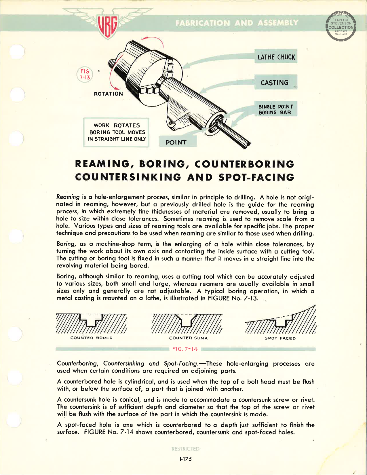 Sample page 151 from AirCorps Library document: Vought Brewster Goodyear Standard Handbook