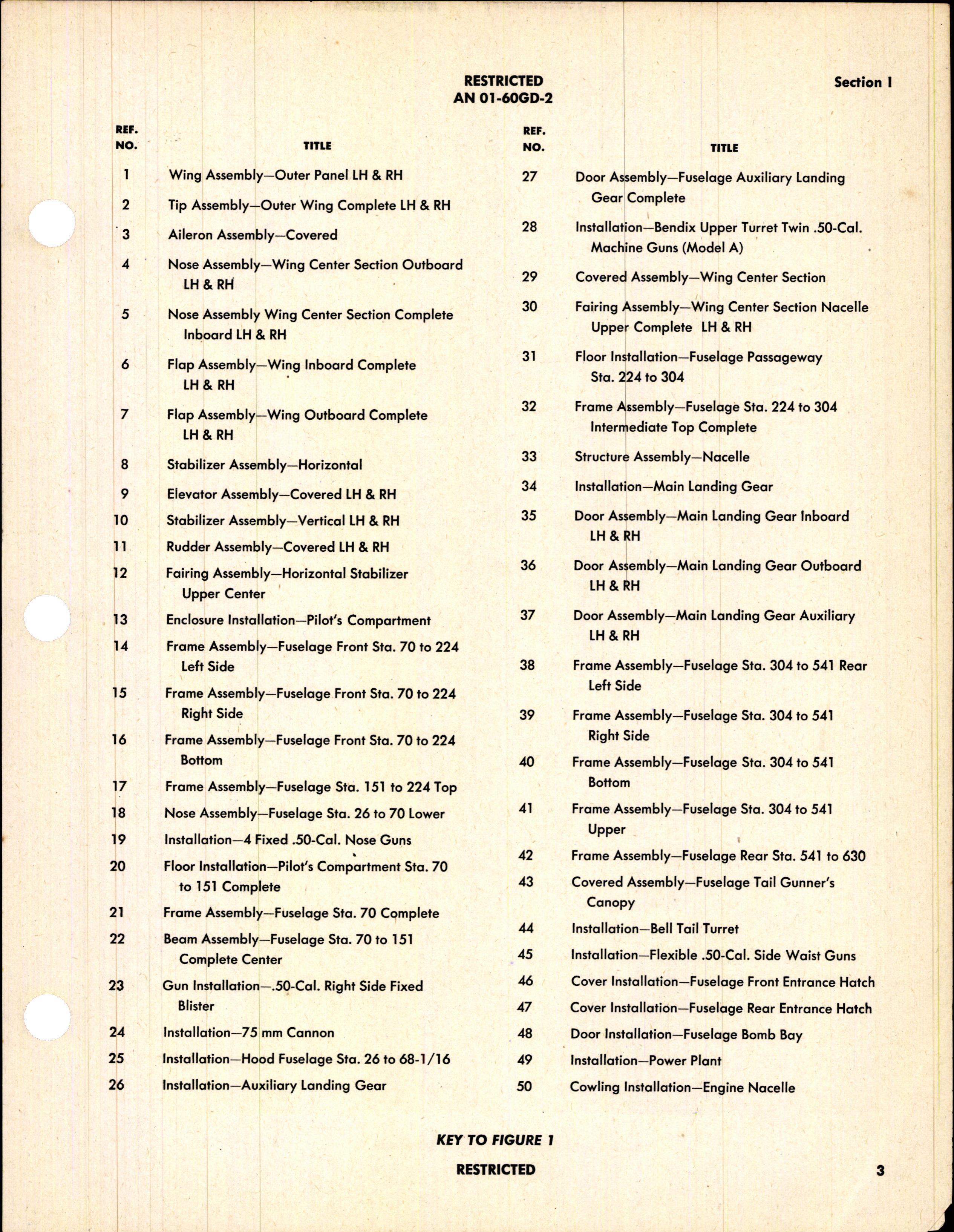 Sample page 7 from AirCorps Library document: Erection and Maintenance for B-25H-1, -5, -10-NA, and PBJ-1H