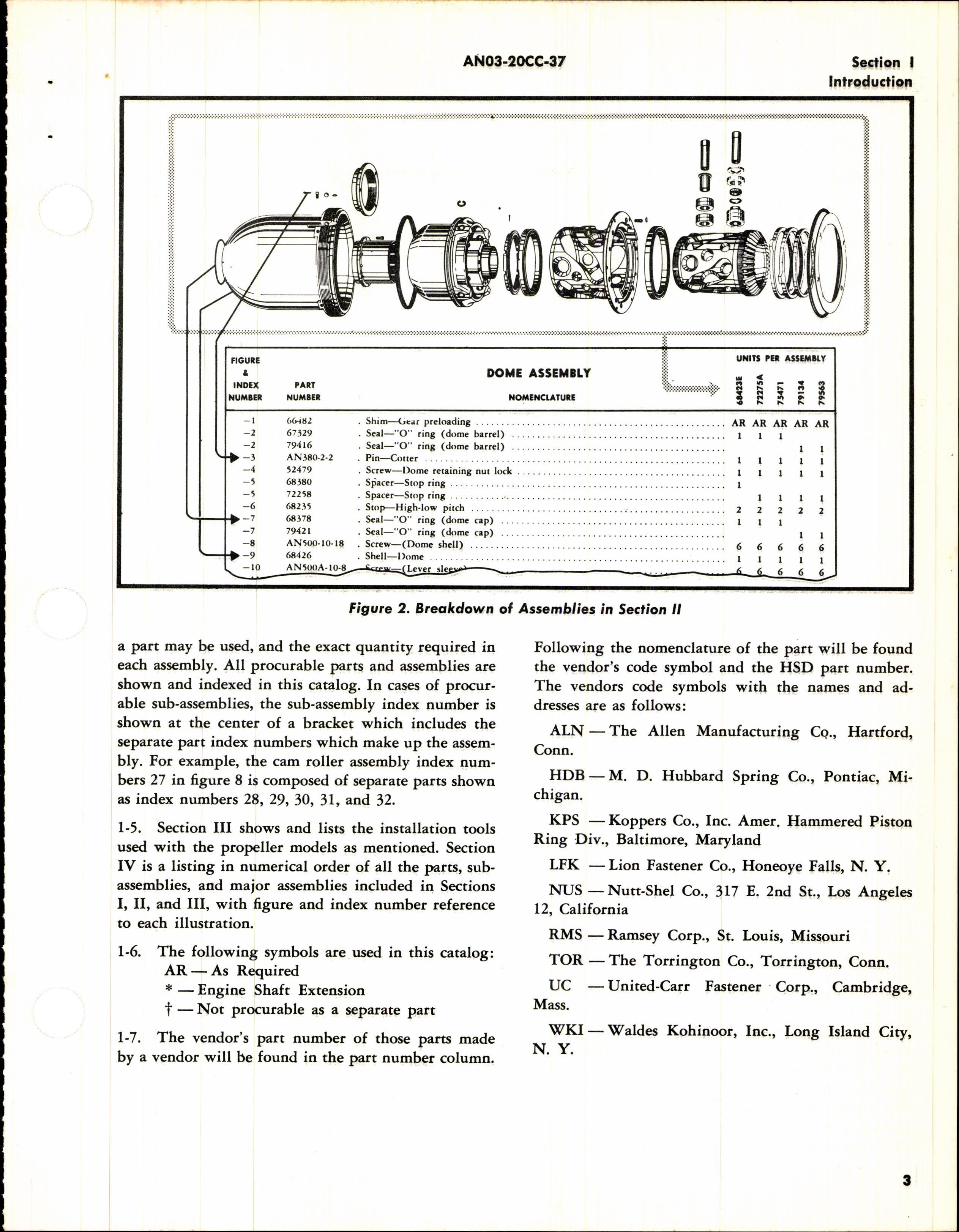 Sample page 7 from AirCorps Library document: Parts Catalog for Reversing Hydromatic Propeller Models 23260 and 24260