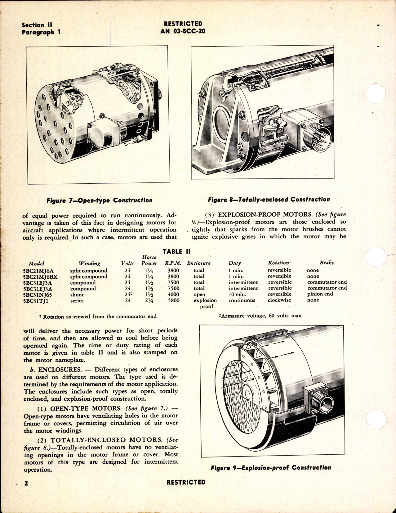 Sample page 4 from AirCorps Library document: Instructions w PC for Models 5BC21 and 5BC31 Series