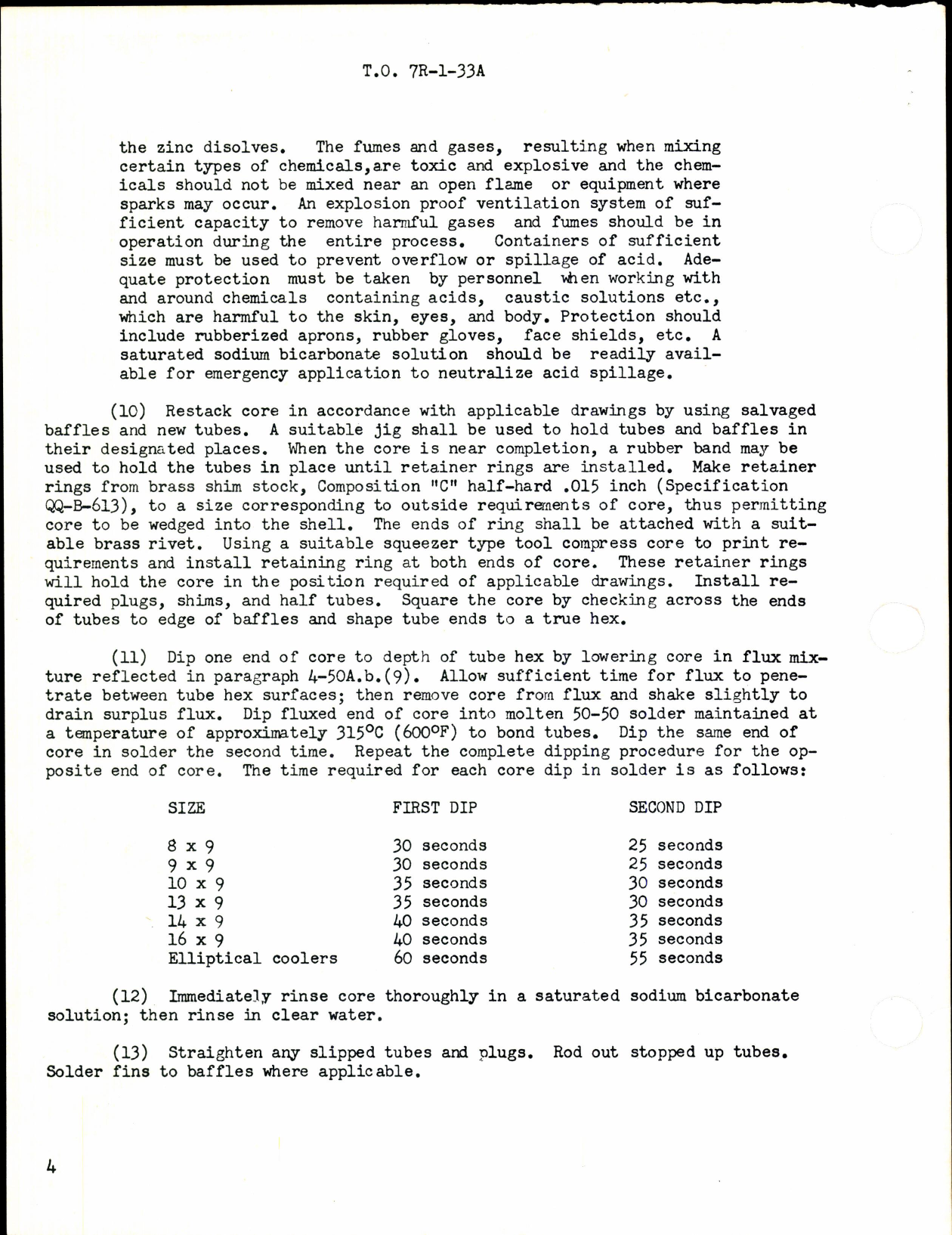 Sample page 4 from AirCorps Library document: Overhaul Instructions for Oil Cooler & Control Valves